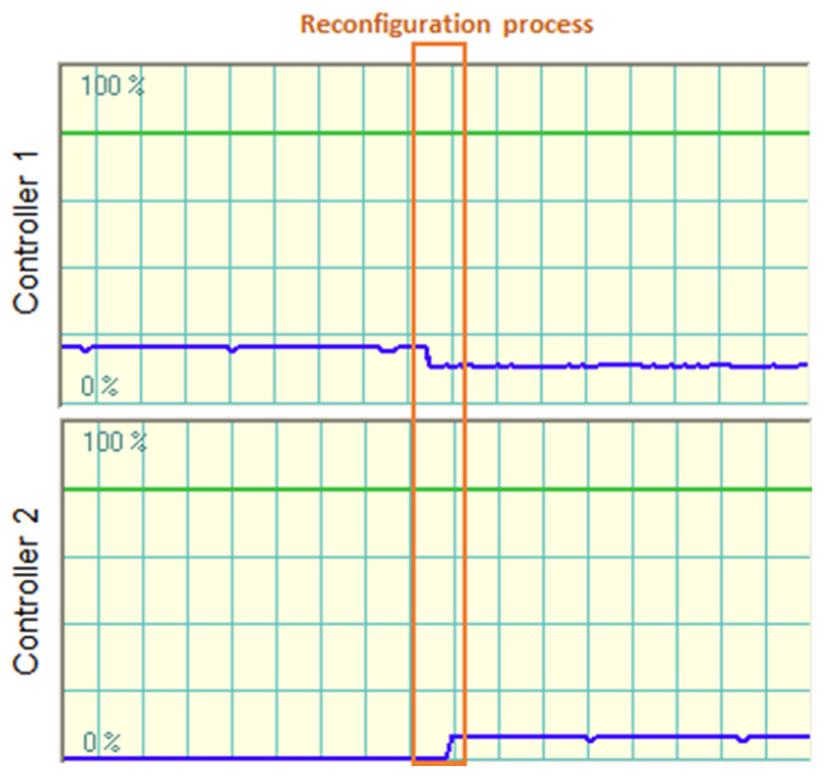 Applsci 11 02319 g017