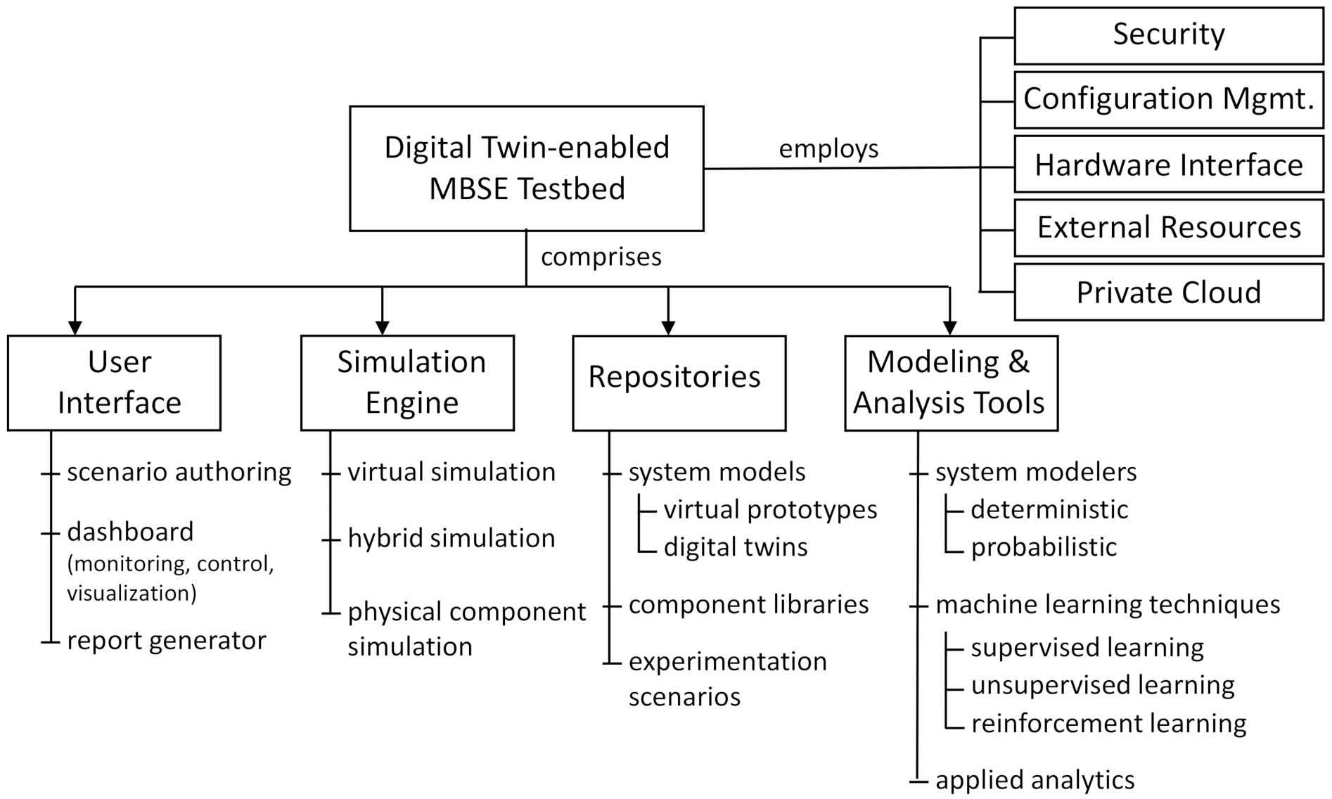 Applsci 11 02321 g001 Applsci 11 02321 g001