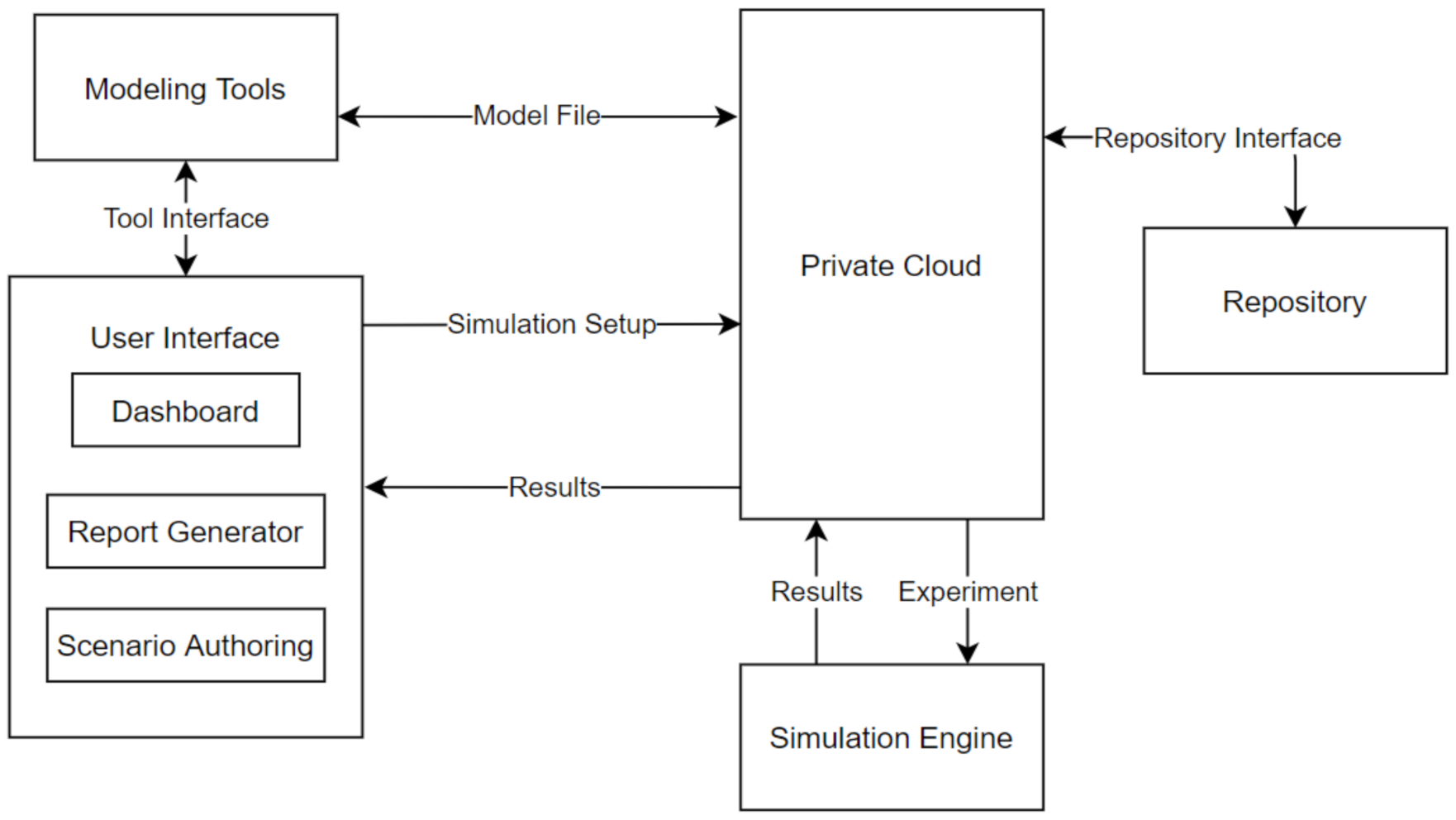 Applsci 11 02321 g002 Applsci 11 02321 g002