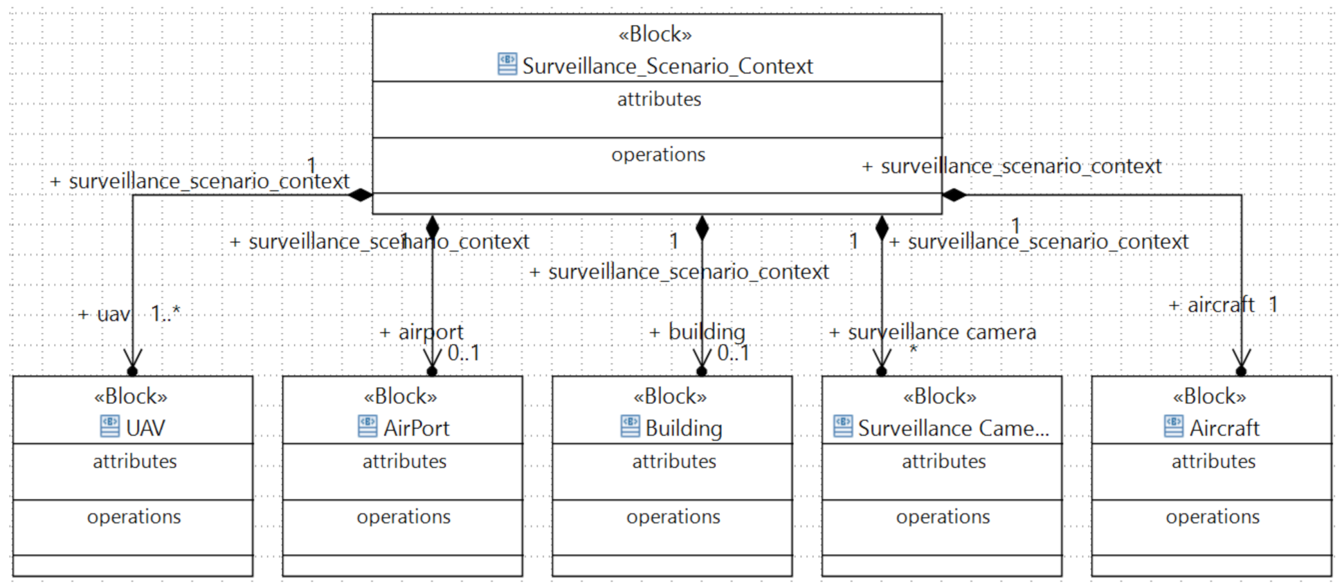 Applsci 11 02321 g006 Applsci 11 02321 g006
