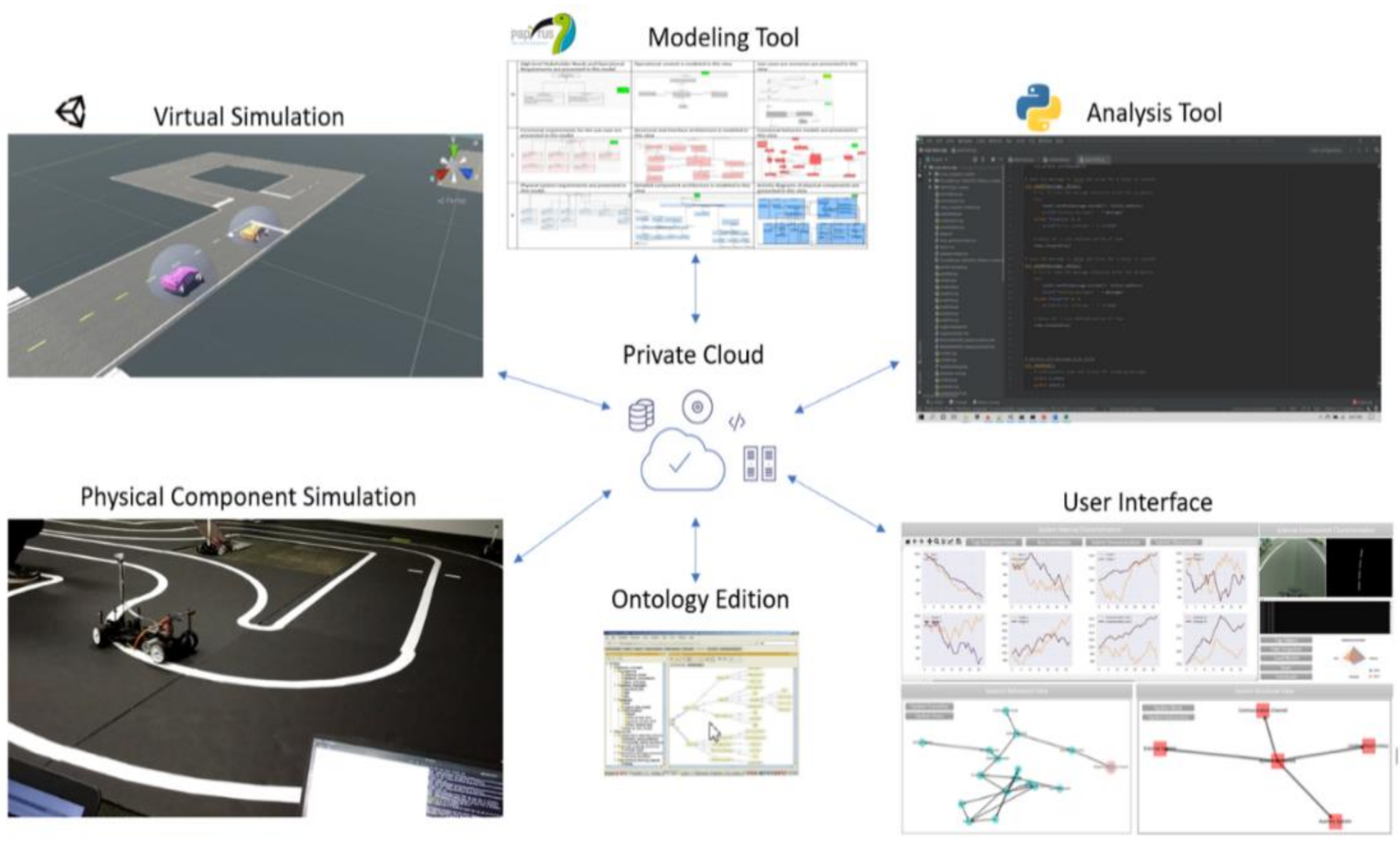 Applsci 11 02321 g011 Applsci 11 02321 g011