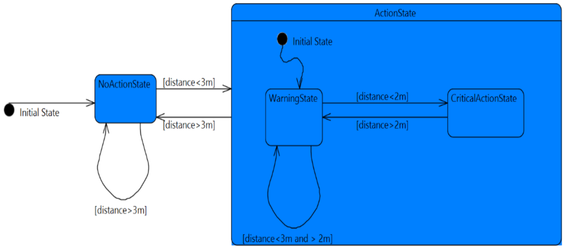 Applsci 11 02321 g012 Applsci 11 02321 g012