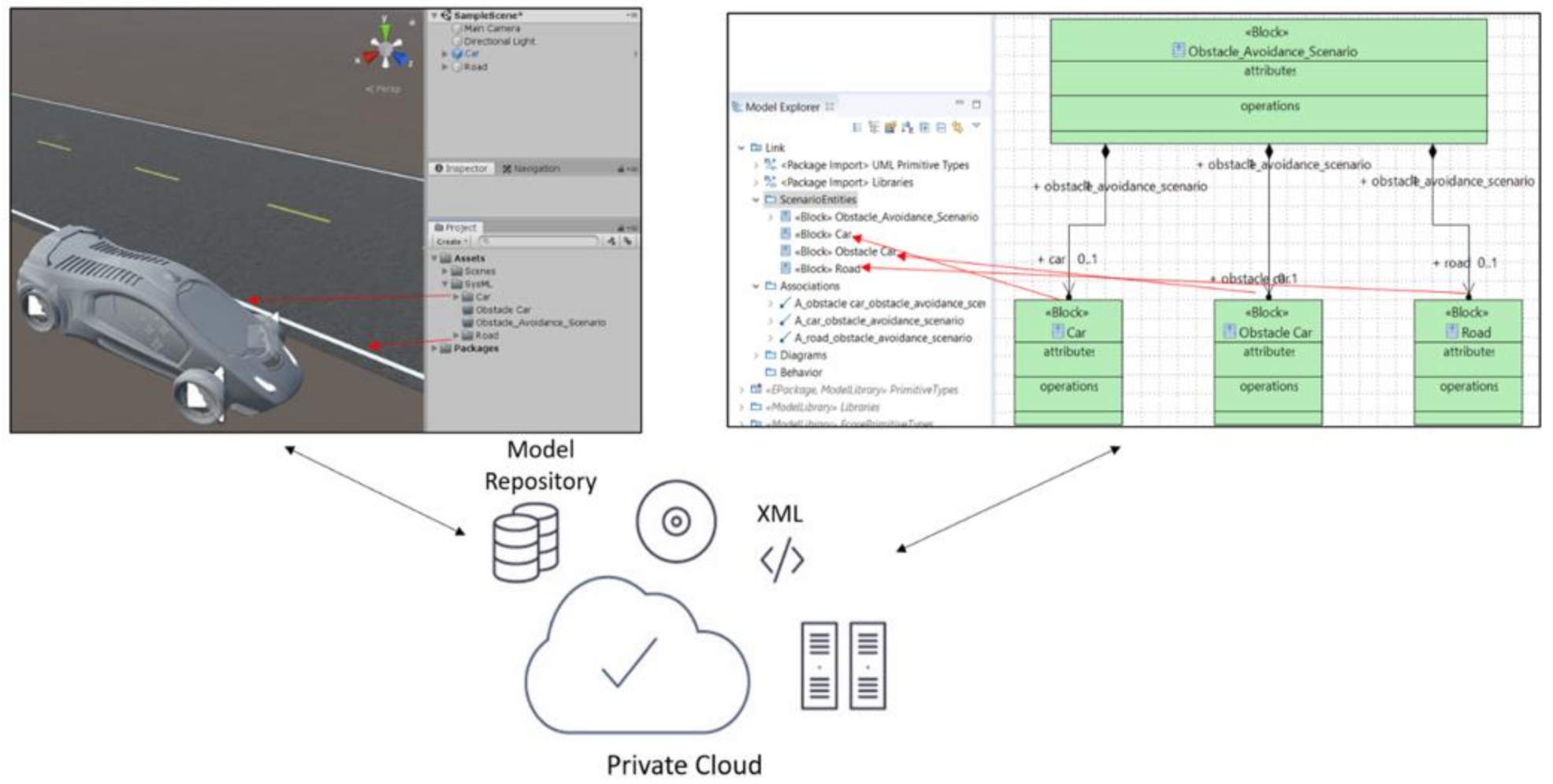 Applsci 11 02321 g013 Applsci 11 02321 g013