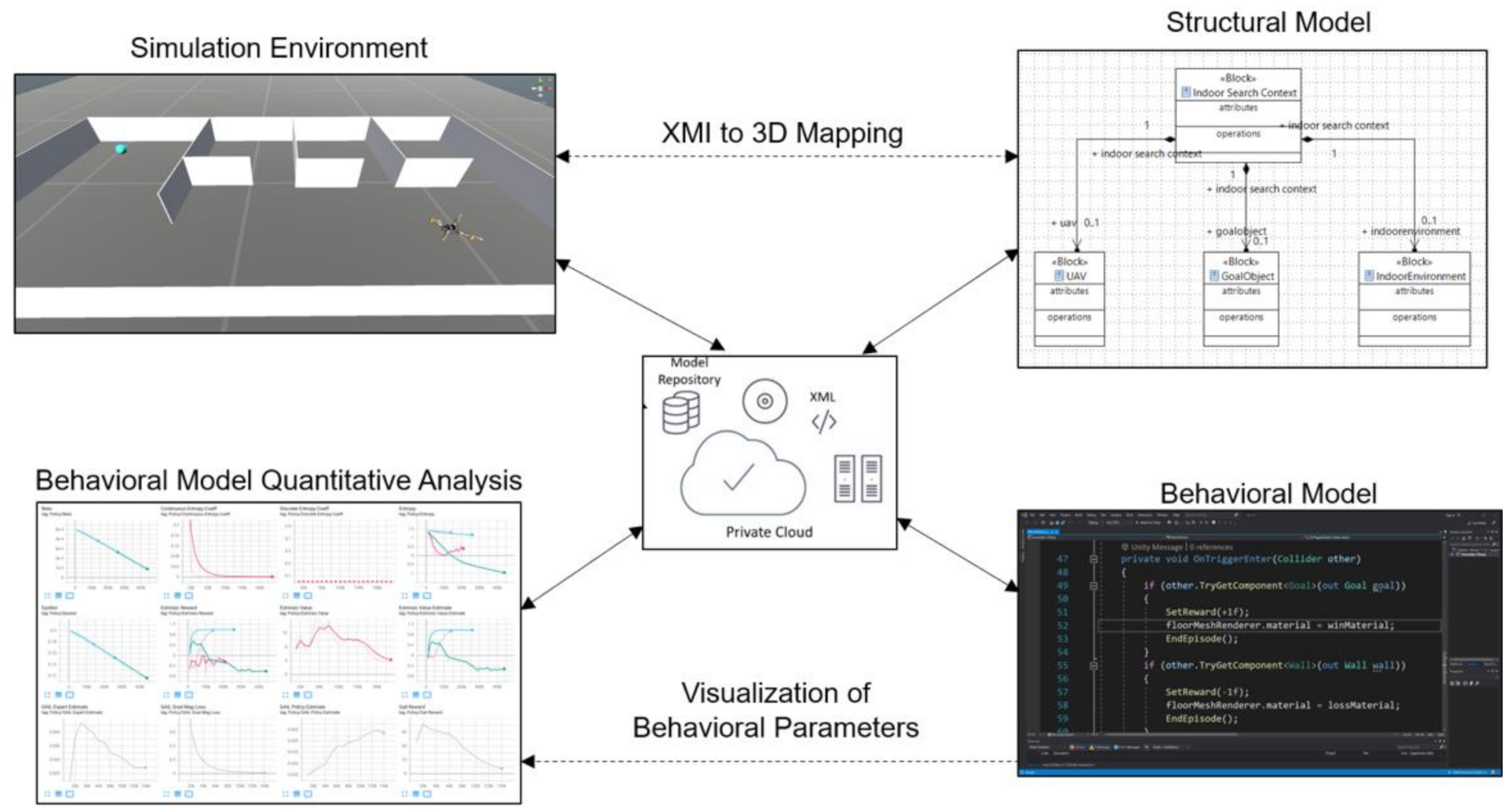 Applsci 11 02321 g016 Applsci 11 02321 g016