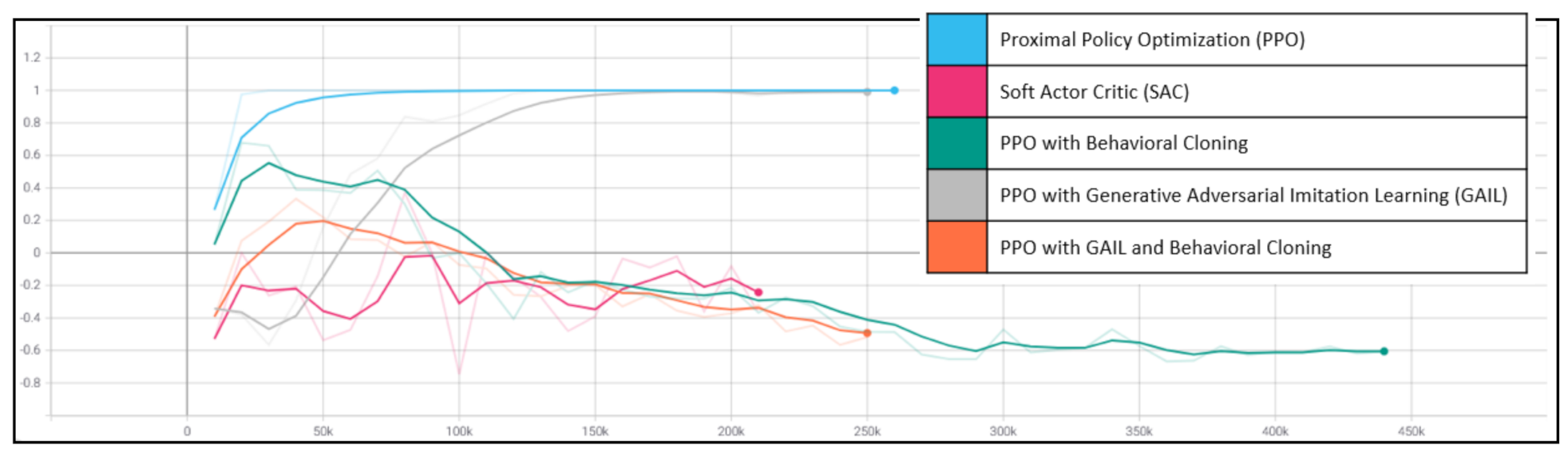 Applsci 11 02321 g017 Applsci 11 02321 g017
