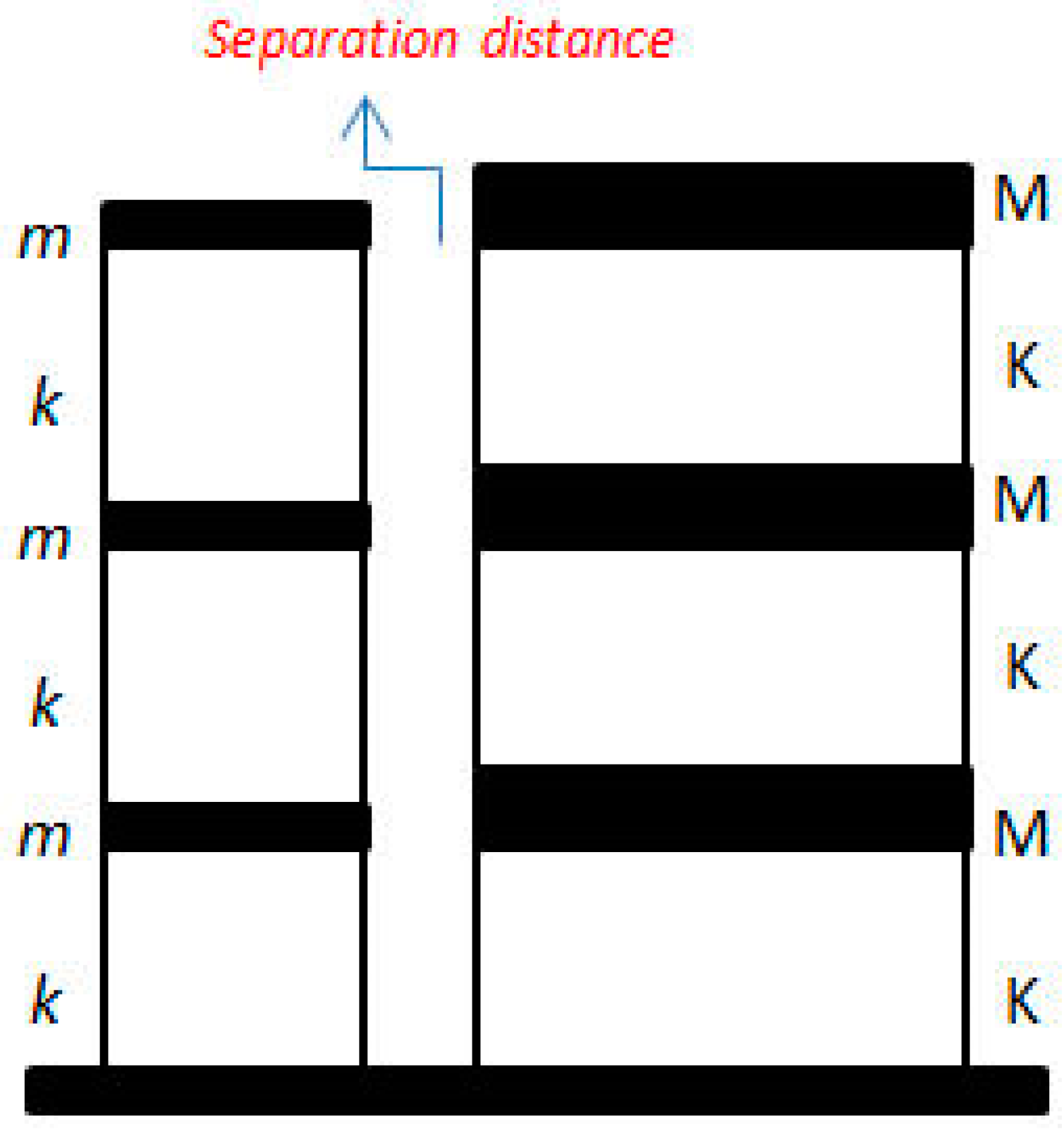 Applsci 11 02322 g002 Applsci 11 02322 g002
