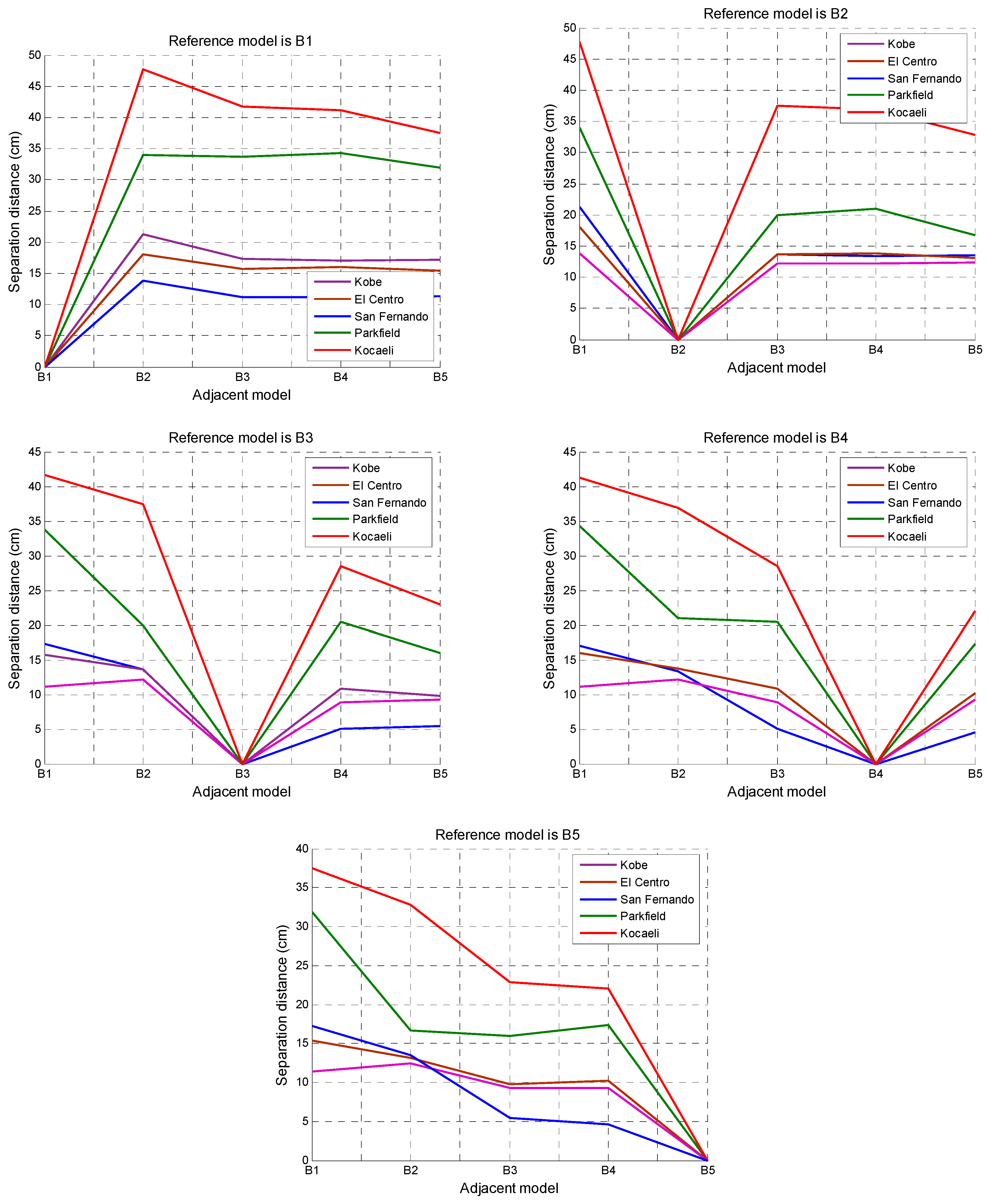 Applsci 11 02322 g003 Applsci 11 02322 g003