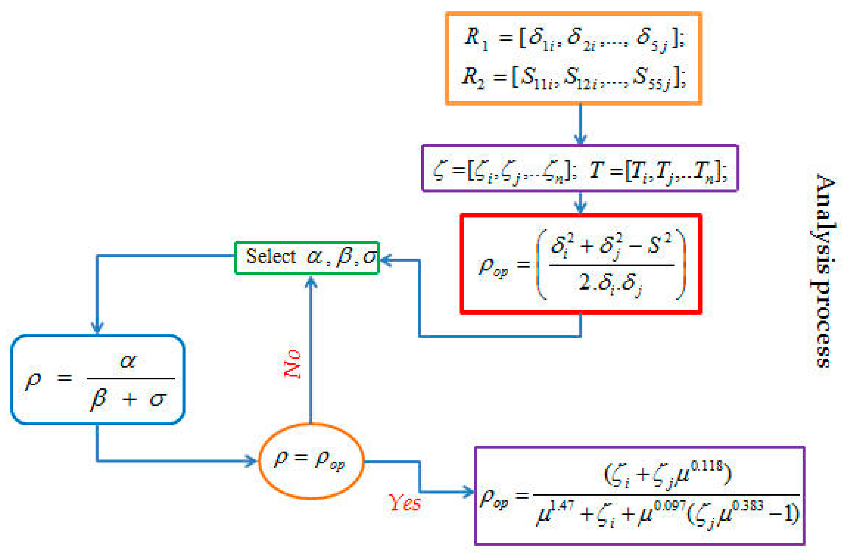 Applsci 11 02322 g004 Applsci 11 02322 g004