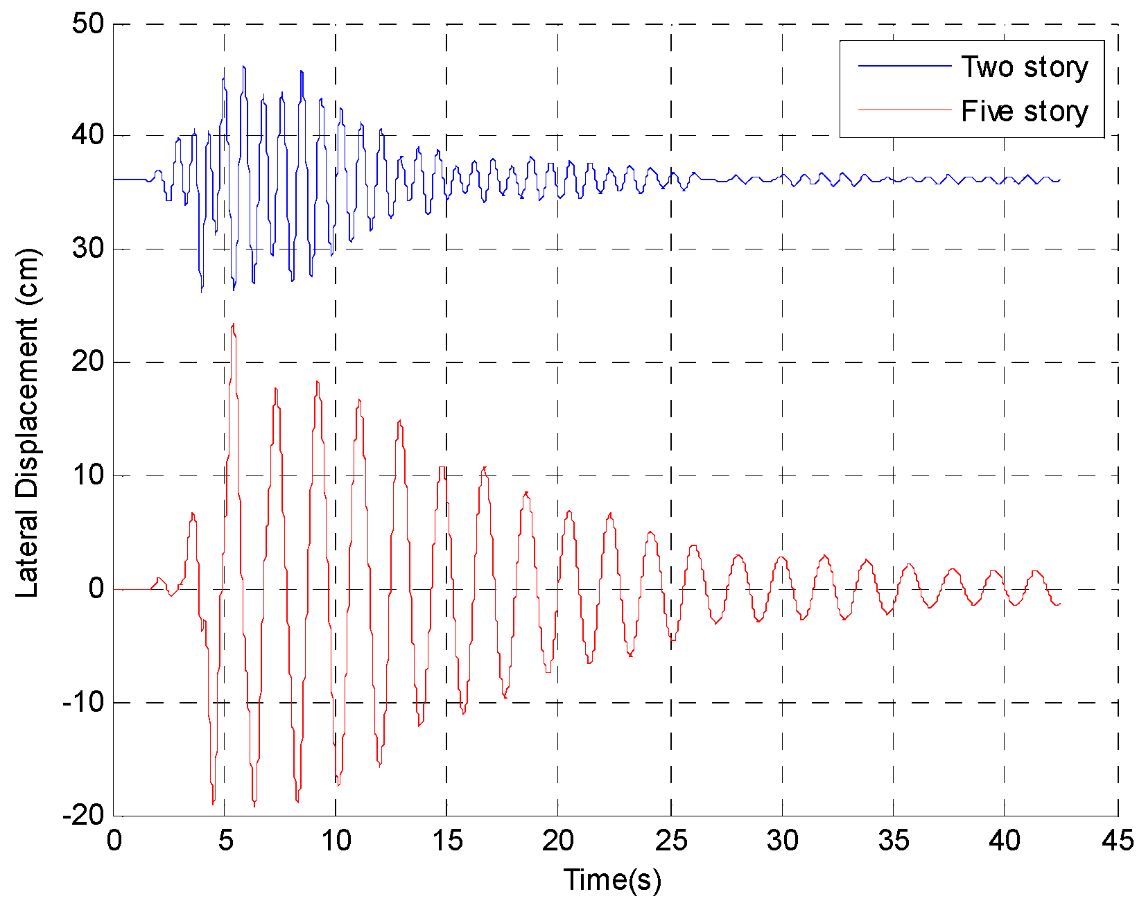 Applsci 11 02322 g009 Applsci 11 02322 g009