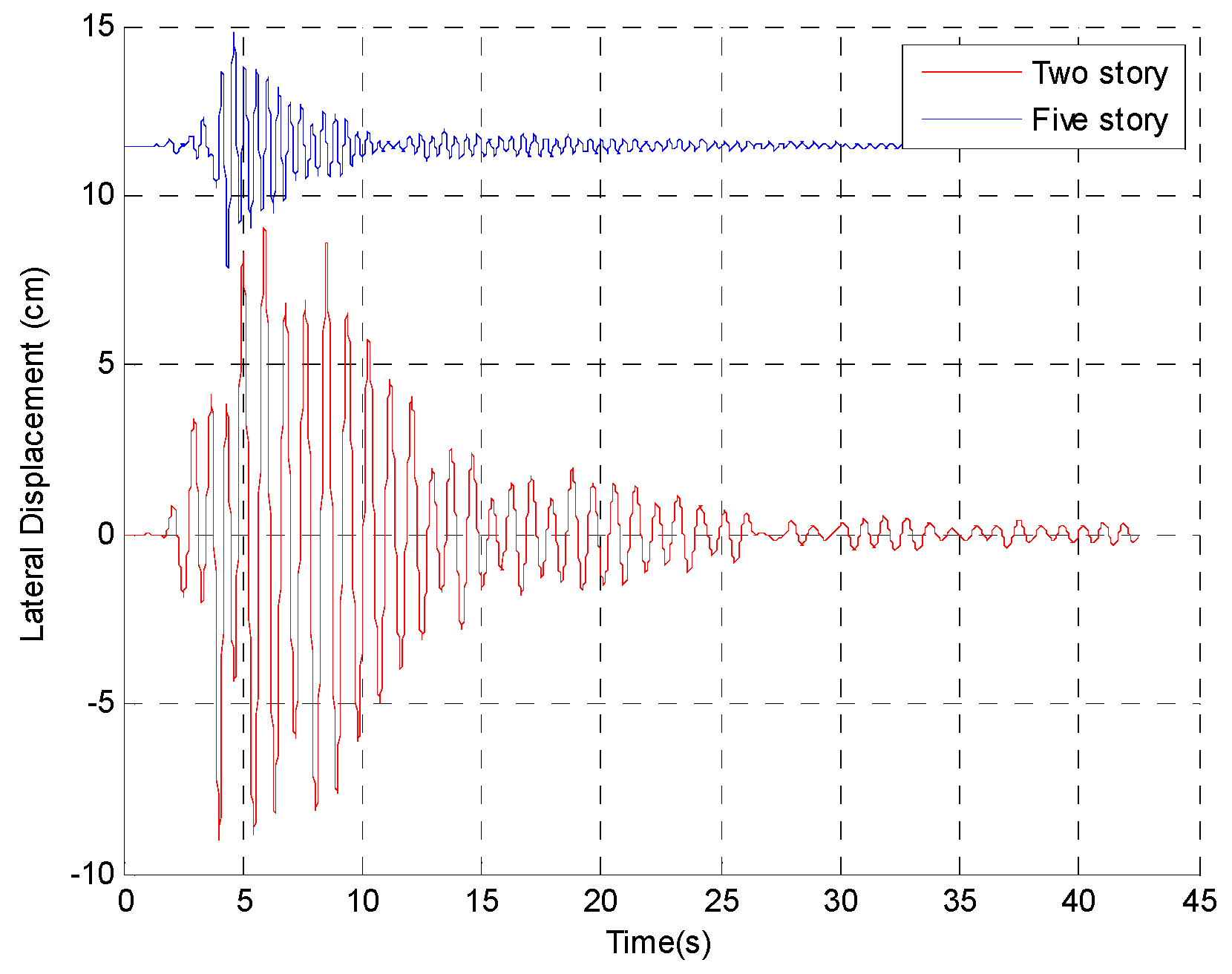 Applsci 11 02322 g010 Applsci 11 02322 g010