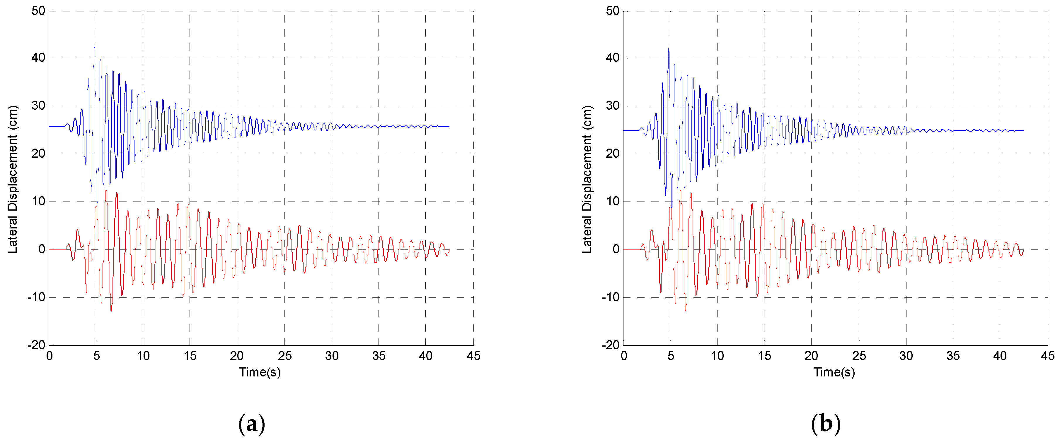 Applsci 11 02322 g011 Applsci 11 02322 g011