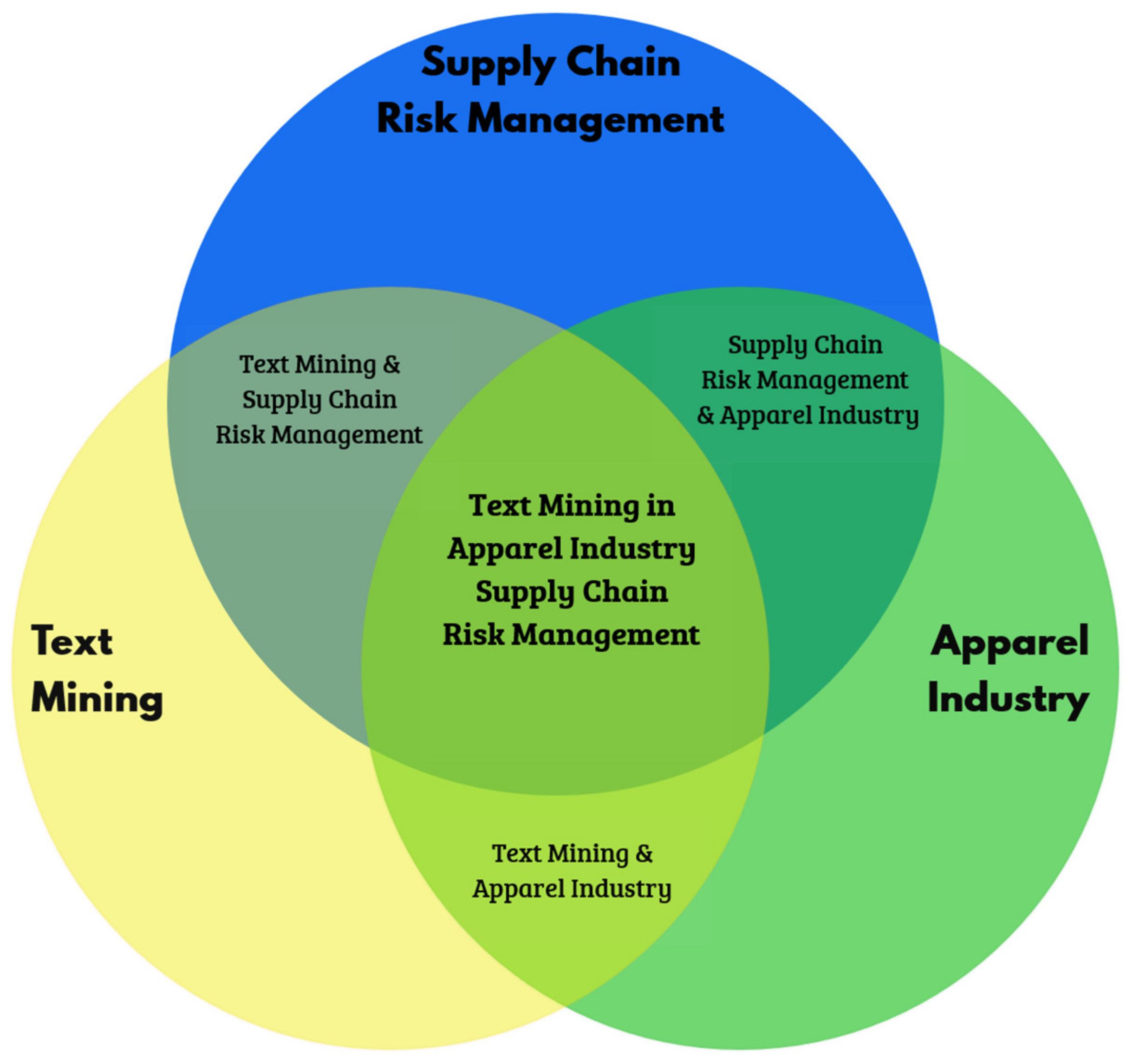 Applsci 11 02323 g001