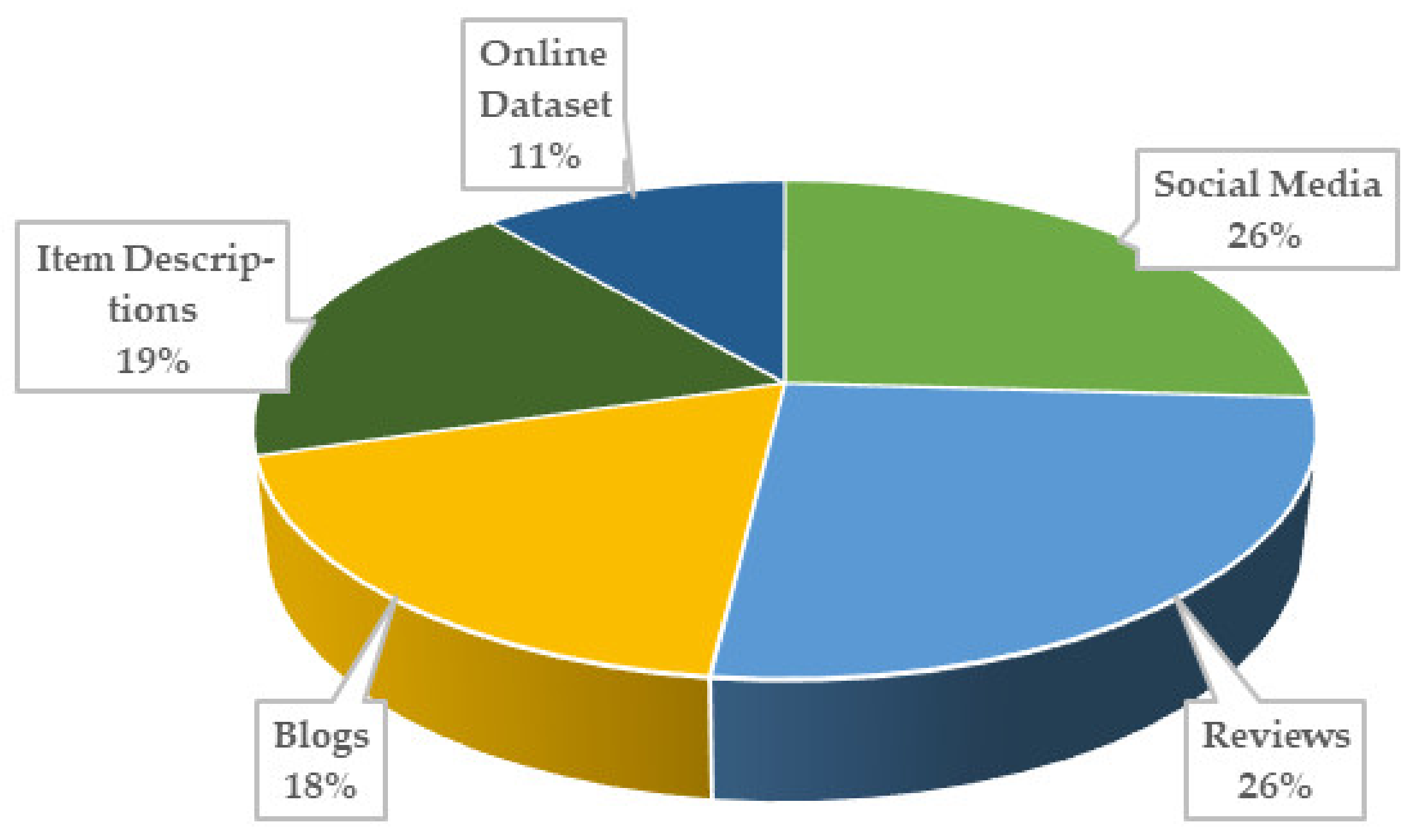 Applsci 11 02323 g007