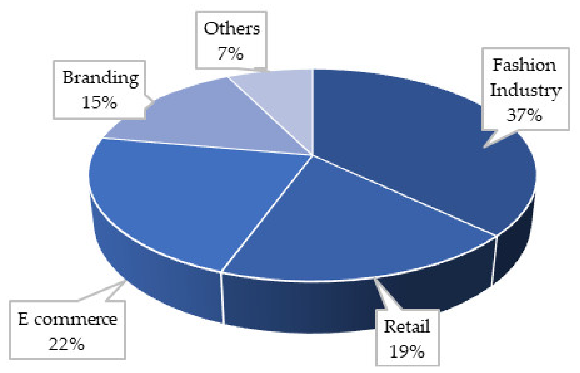 Applsci 11 02323 g008