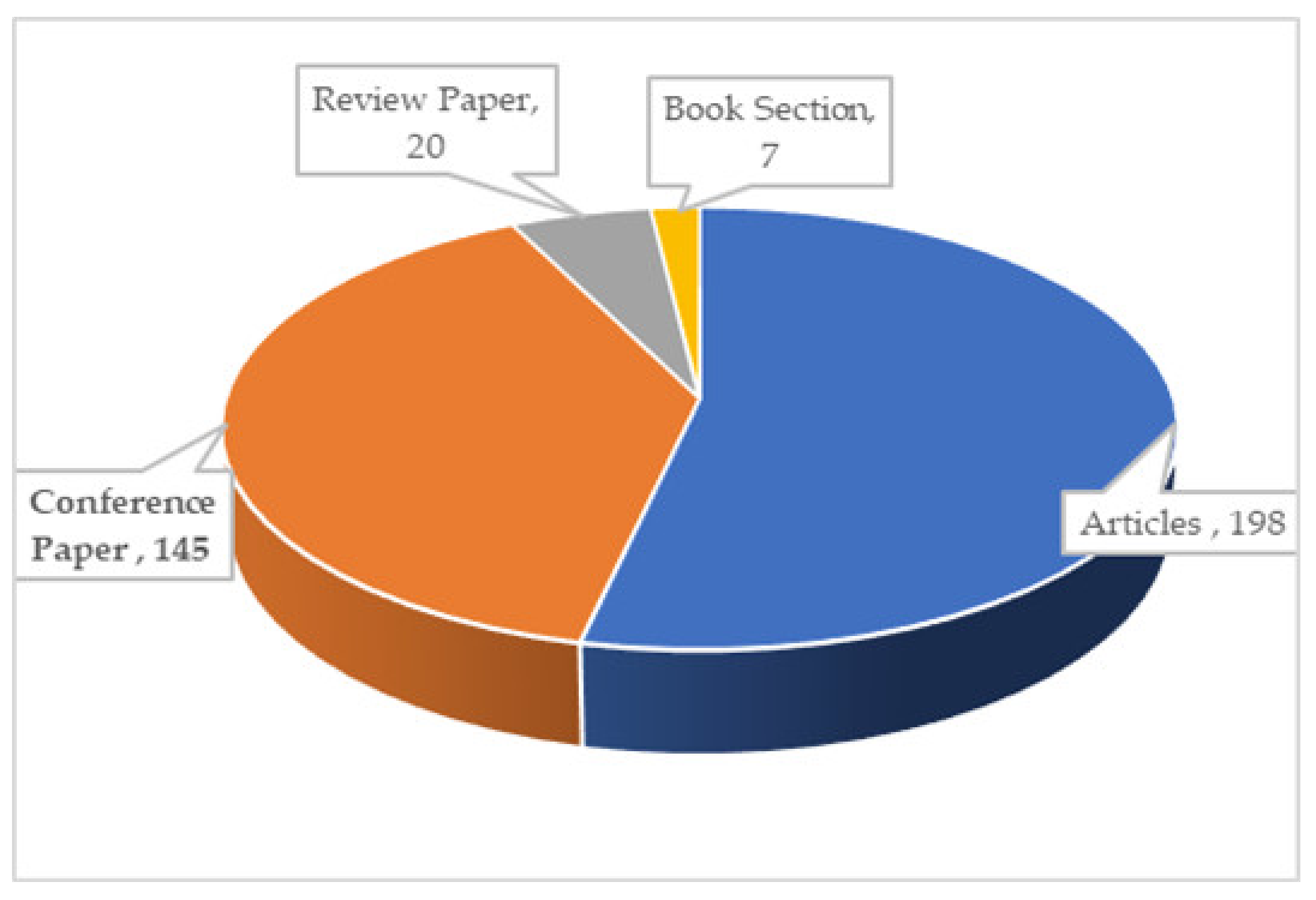 Applsci 11 02323 g009