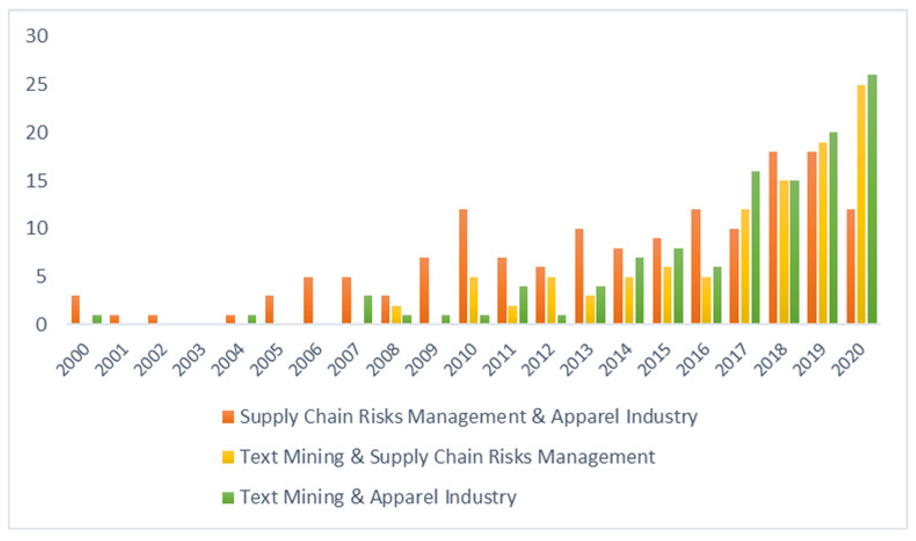 Applsci 11 02323 g010