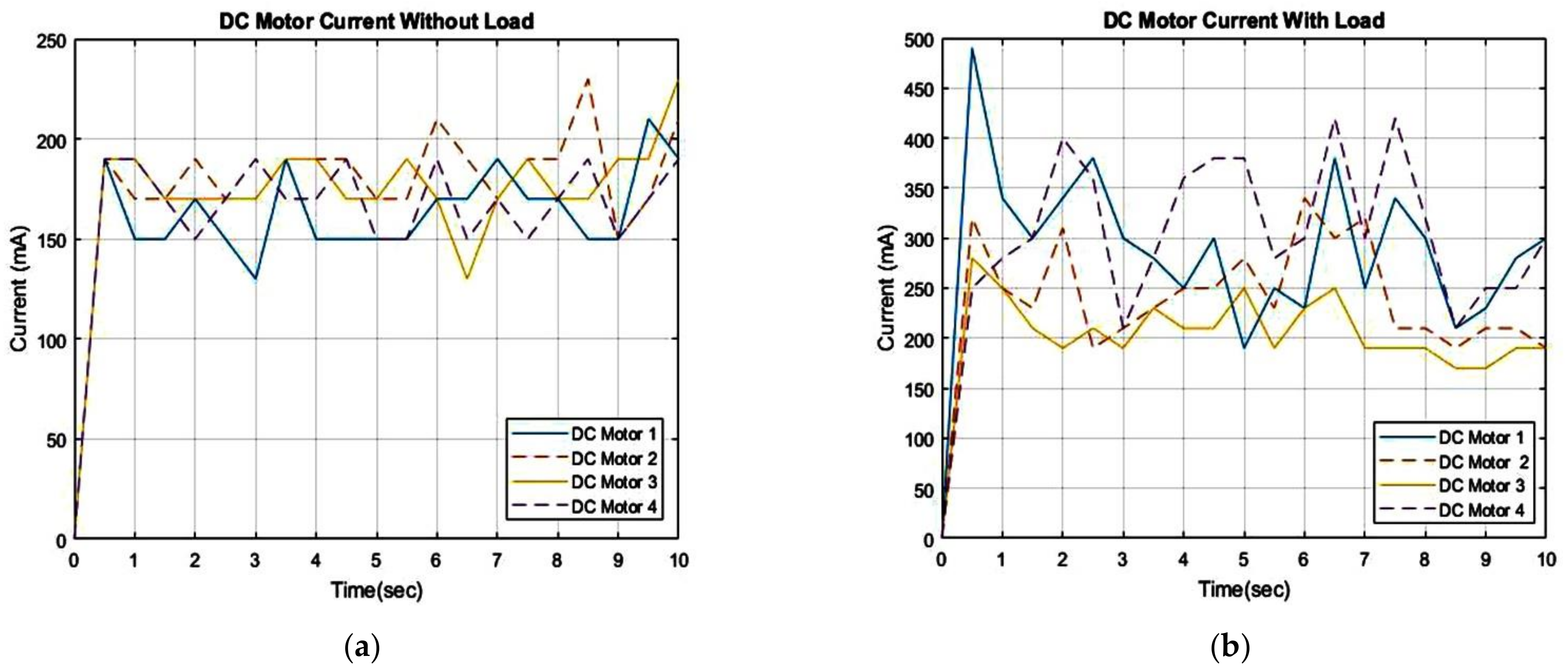 Applsci 11 02328 g014