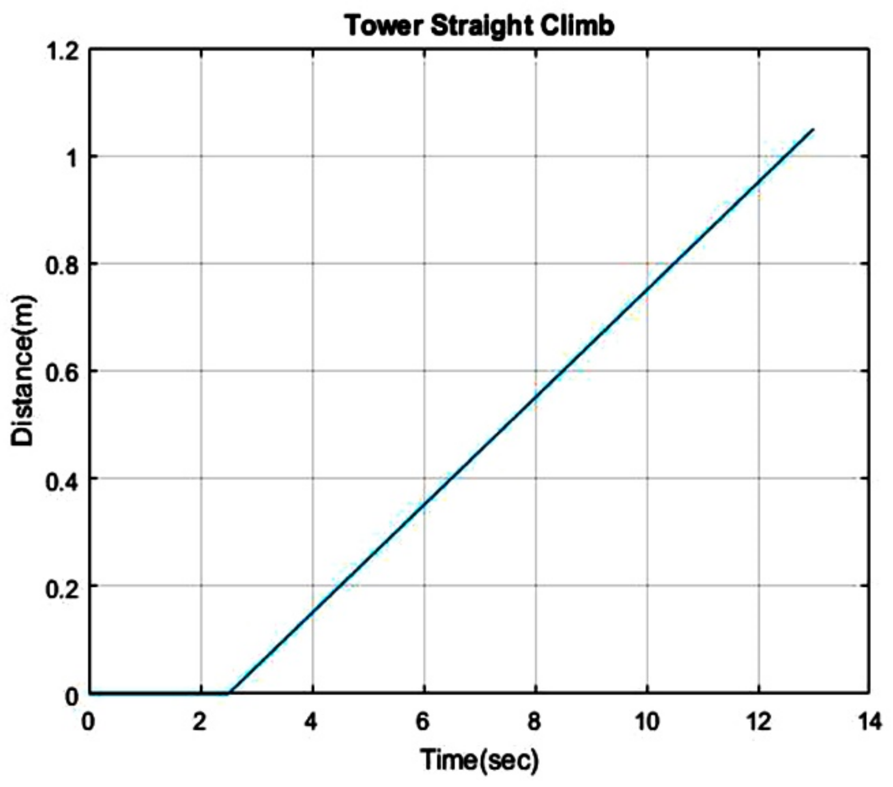 Applsci 11 02328 g015