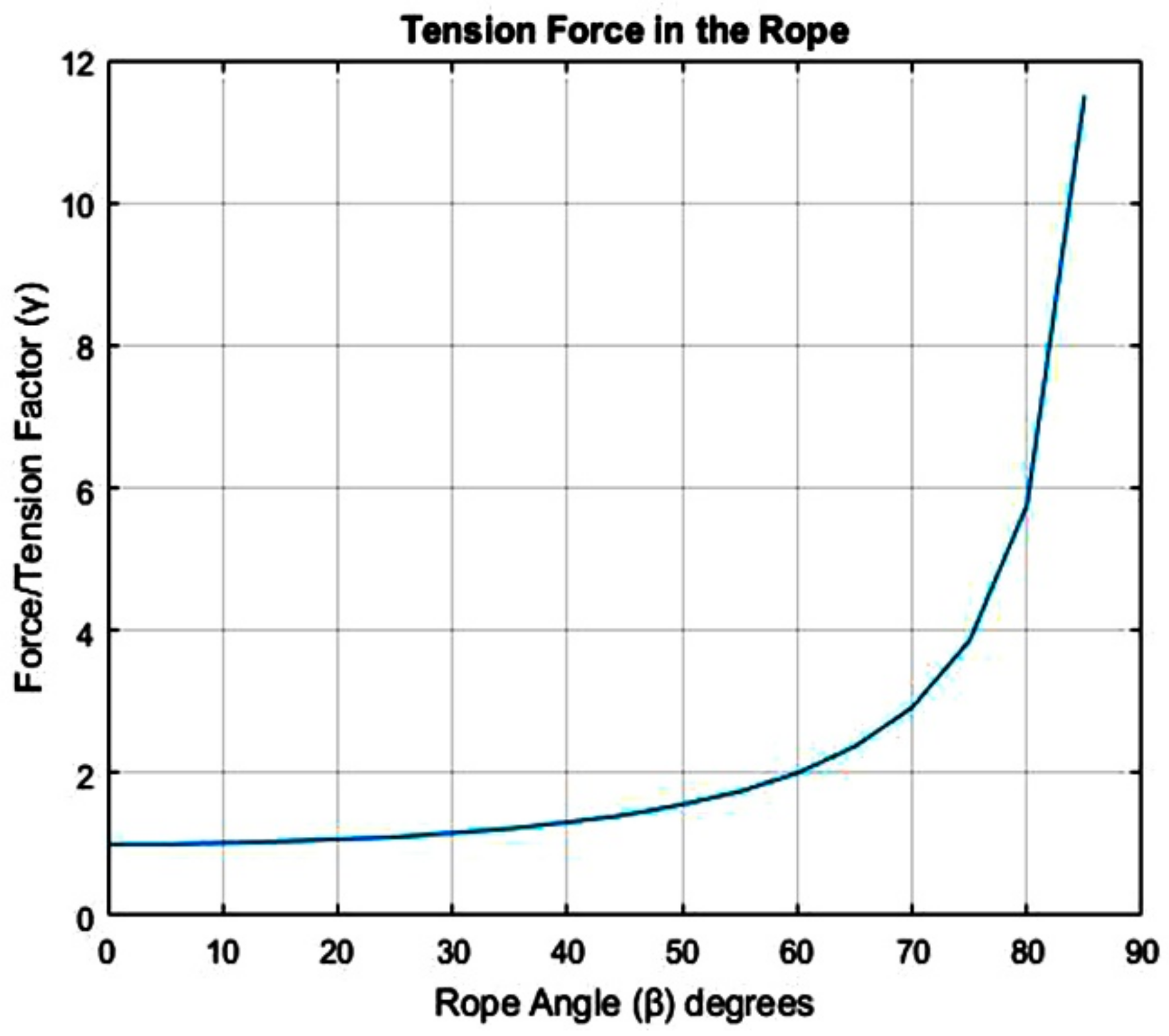 Applsci 11 02328 g016