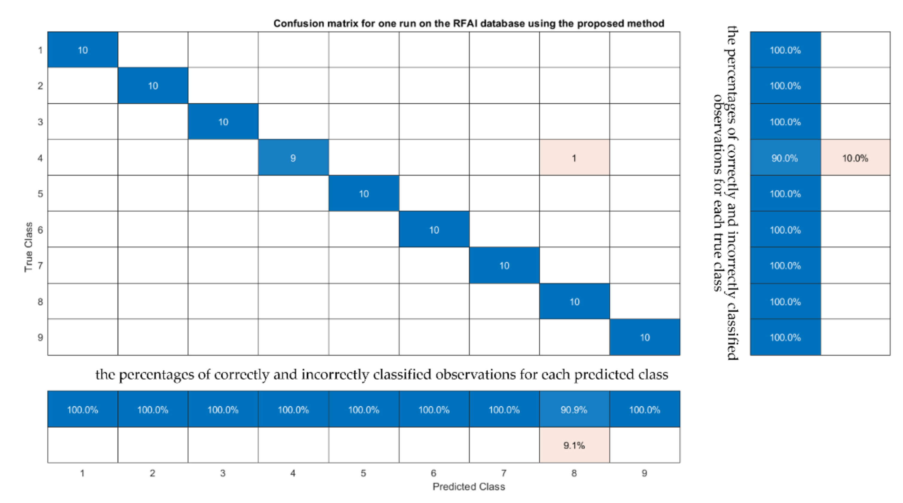 Applsci 11 02332 g014