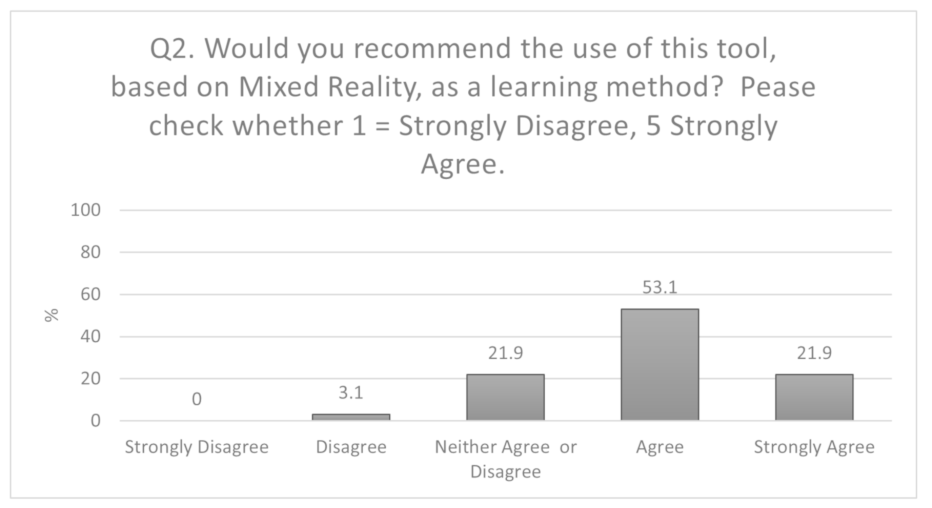 Applsci 11 02335 g007