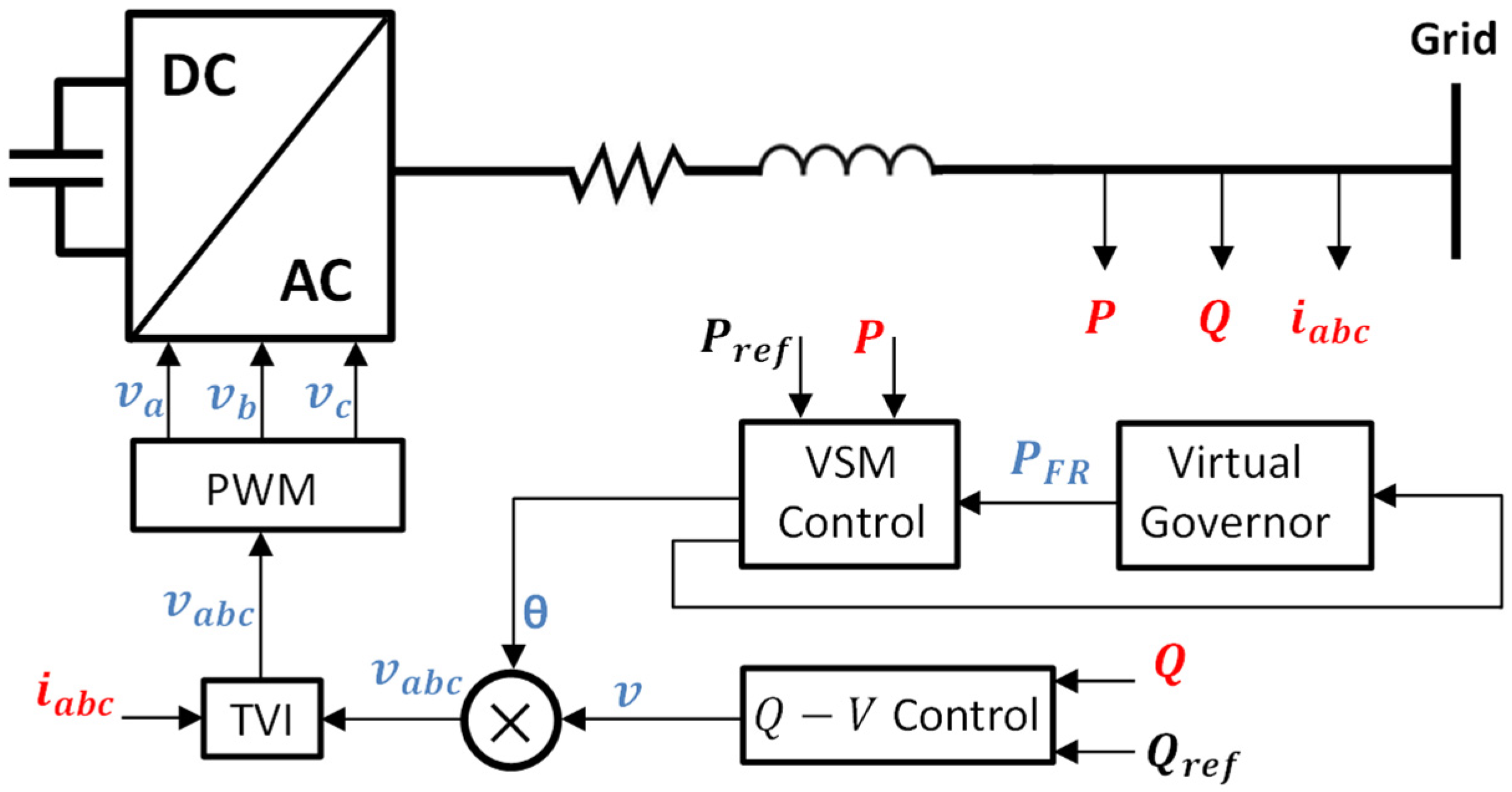 Applsci 11 02341 g001 Applsci 11 02341 g001