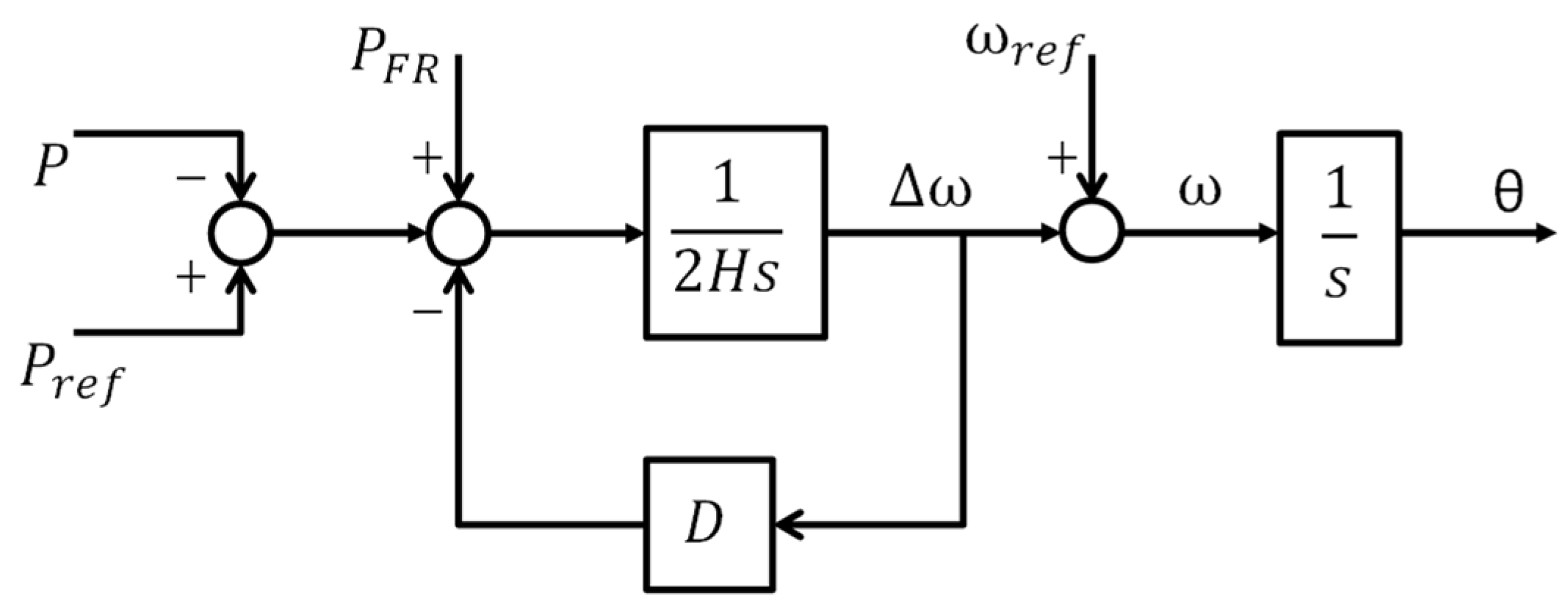 Applsci 11 02341 g002 Applsci 11 02341 g002