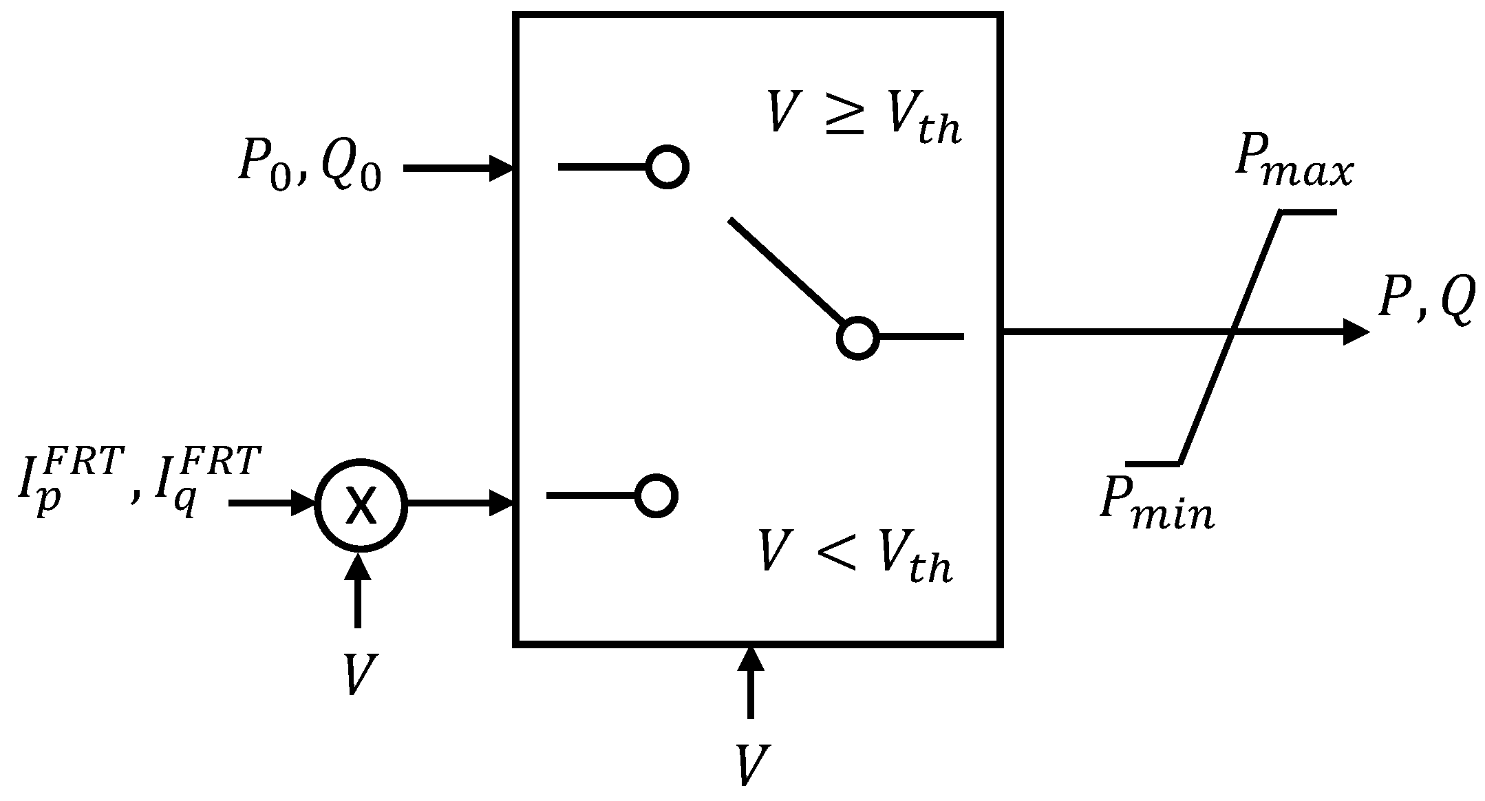 Applsci 11 02341 g005 Applsci 11 02341 g005