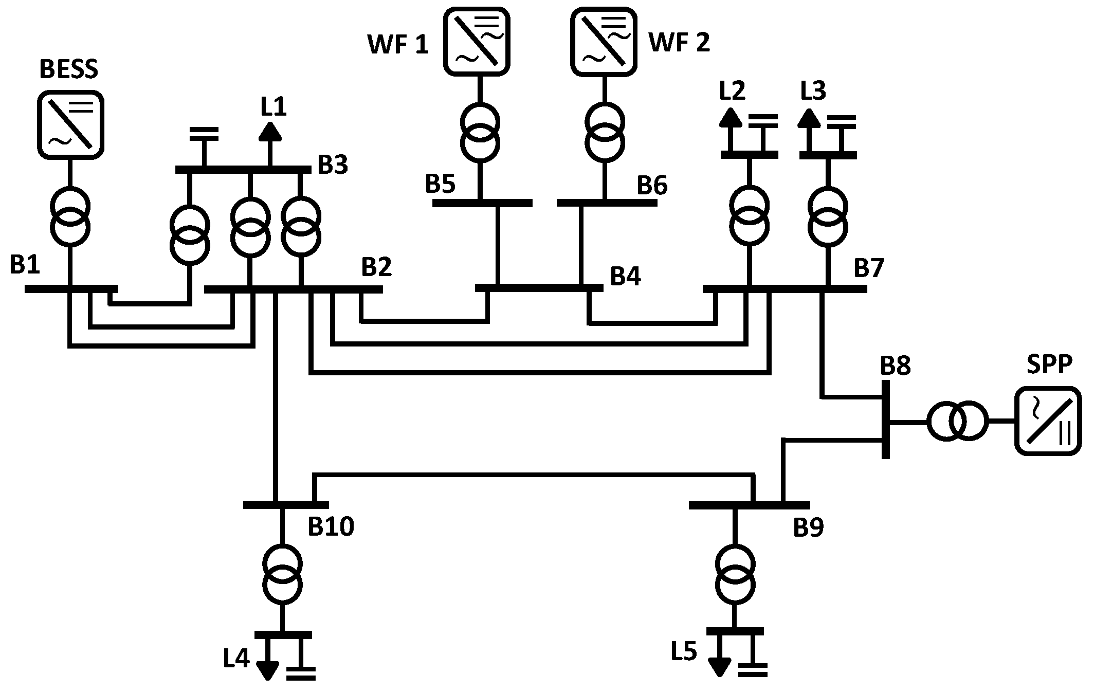 Applsci 11 02341 g006 Applsci 11 02341 g006
