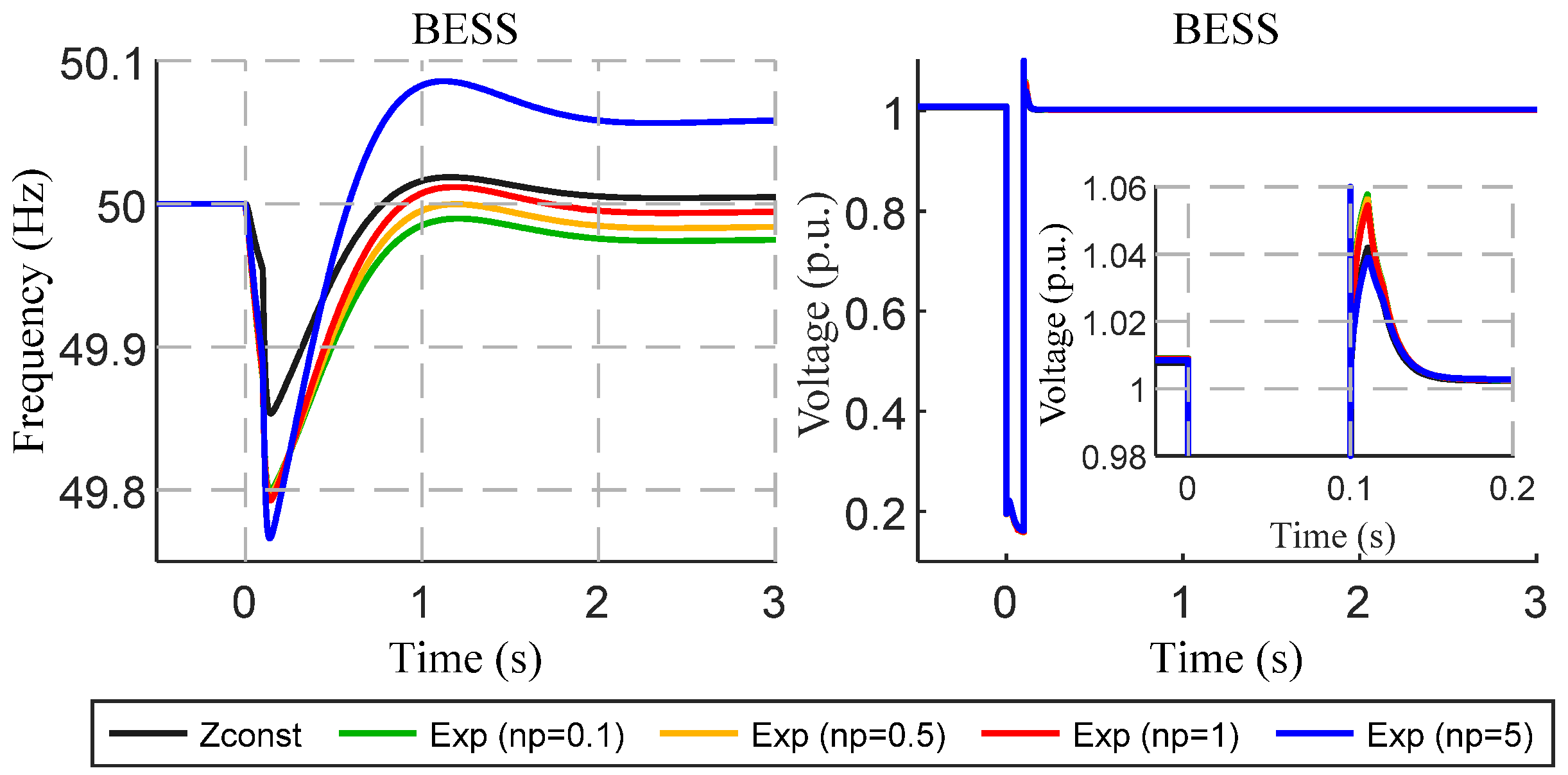 Applsci 11 02341 g007 Applsci 11 02341 g007