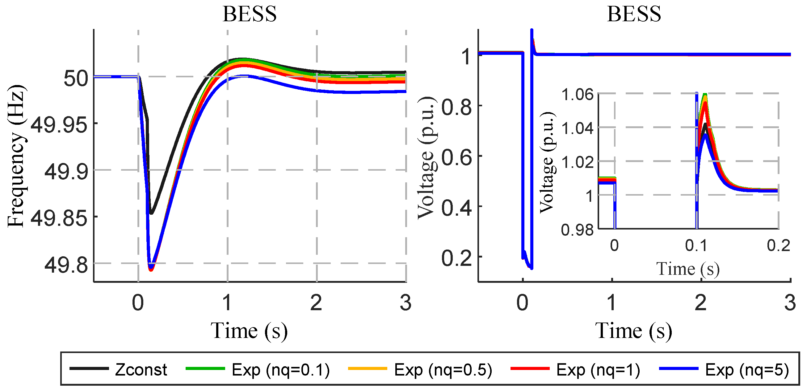 Applsci 11 02341 g008 Applsci 11 02341 g008