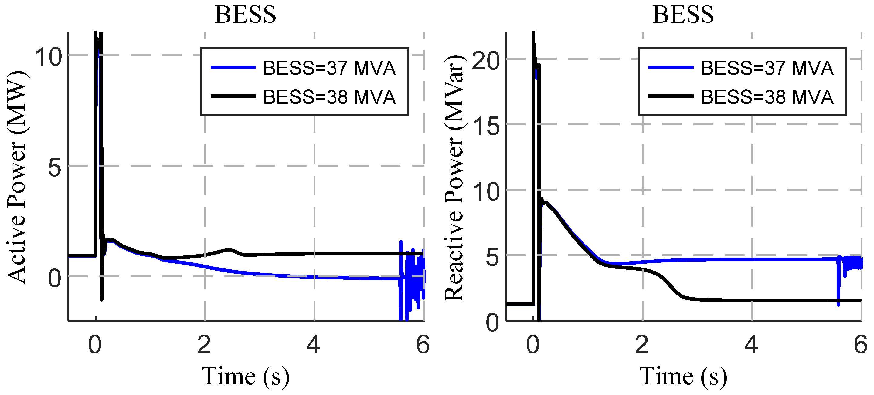 Applsci 11 02341 g010 Applsci 11 02341 g010