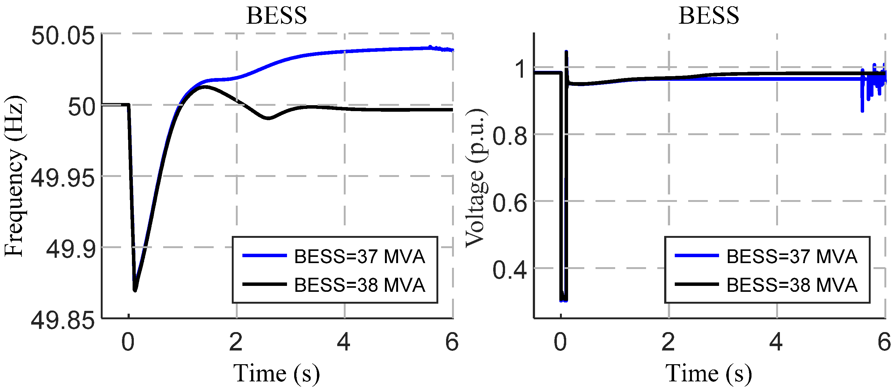 Applsci 11 02341 g011 Applsci 11 02341 g011