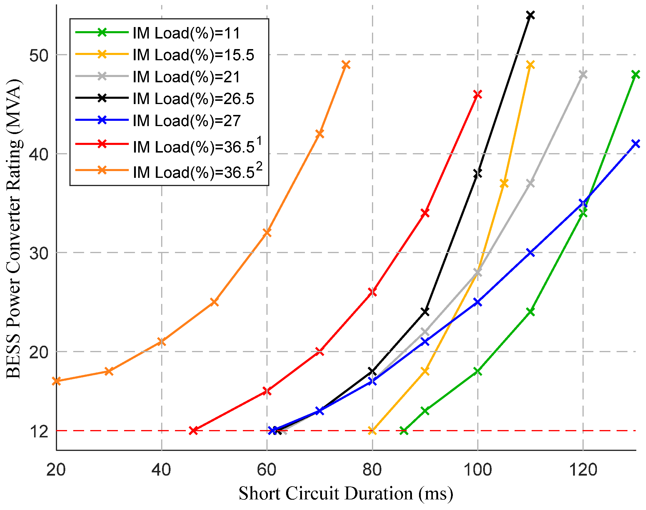 Applsci 11 02341 g013 Applsci 11 02341 g013