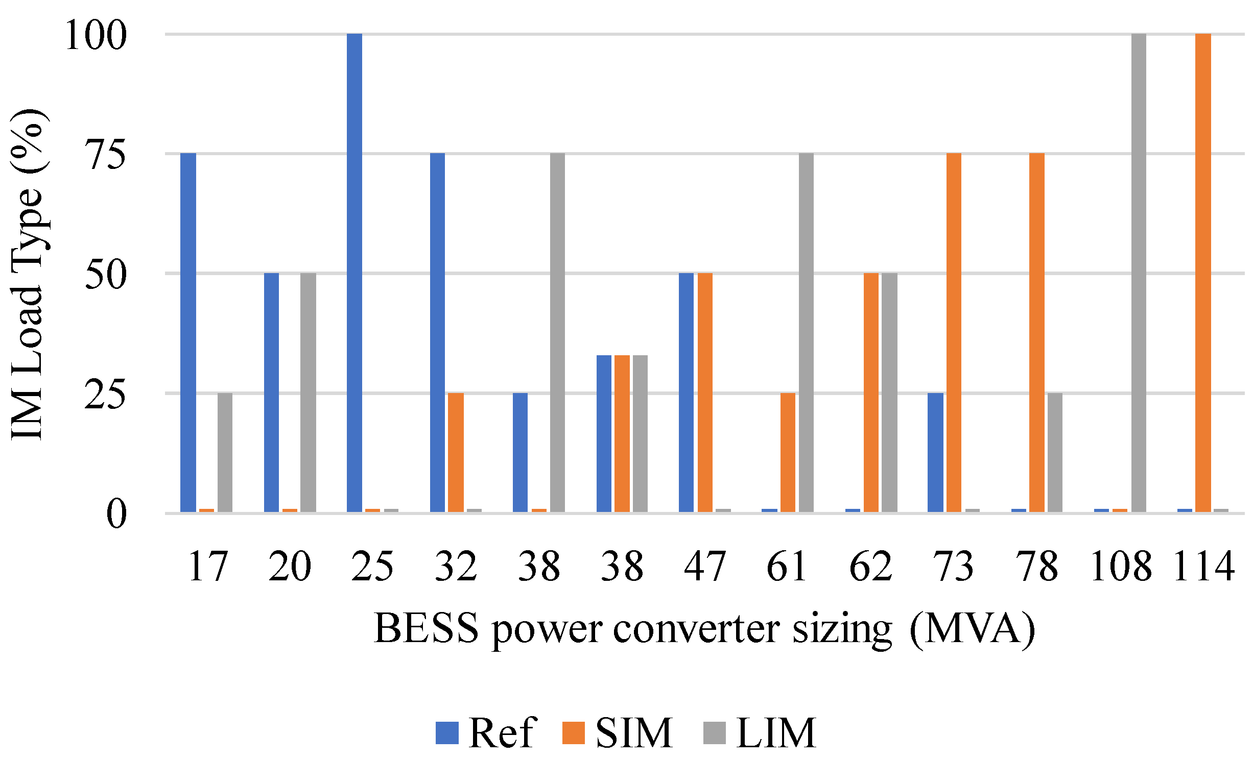 Applsci 11 02341 g014 Applsci 11 02341 g014