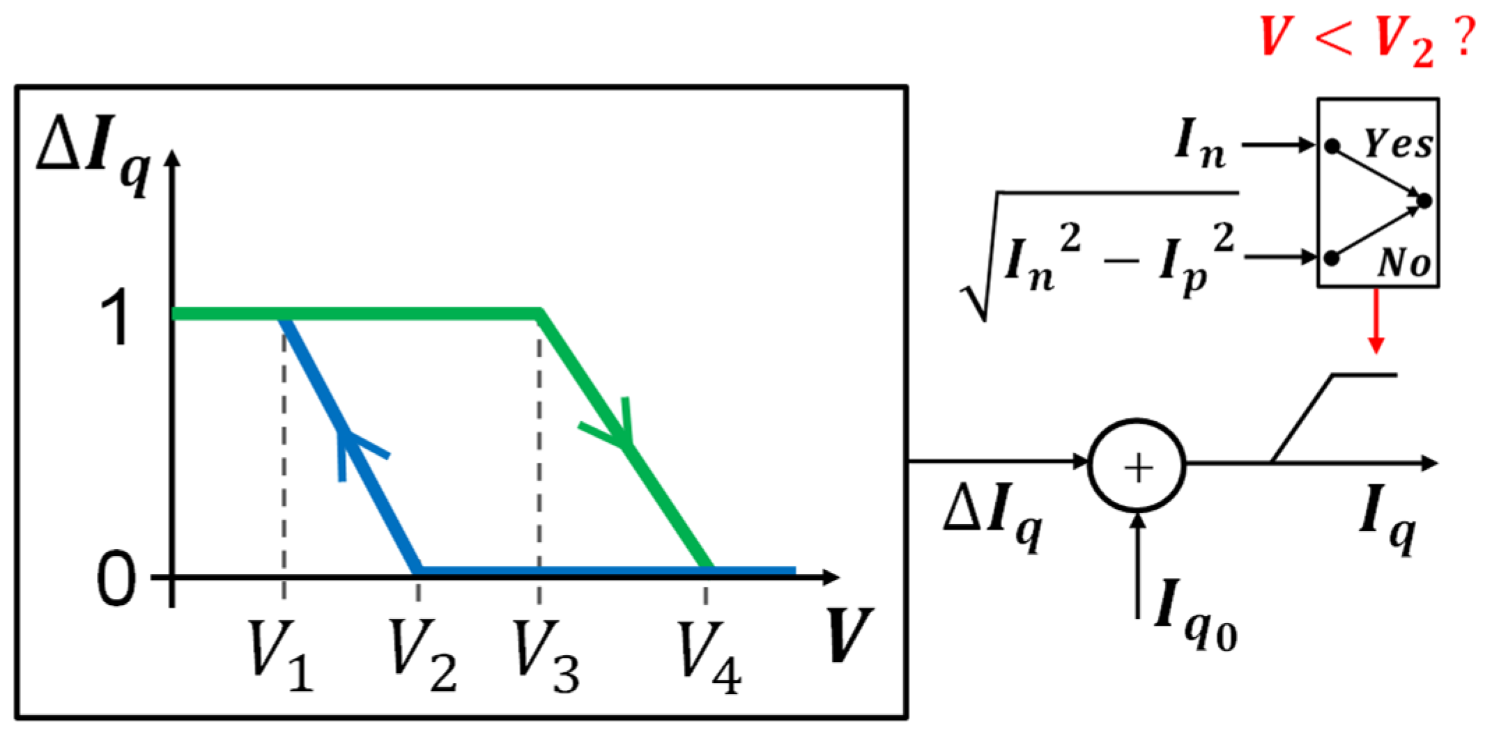 Applsci 11 02341 g015 Applsci 11 02341 g015