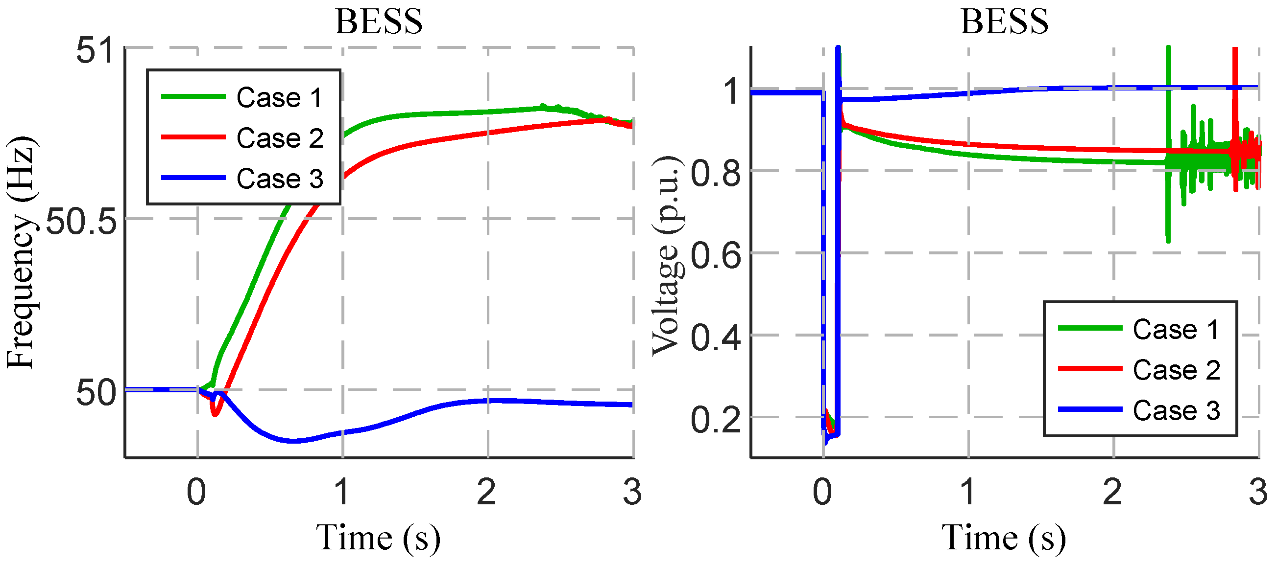 Applsci 11 02341 g016 Applsci 11 02341 g016