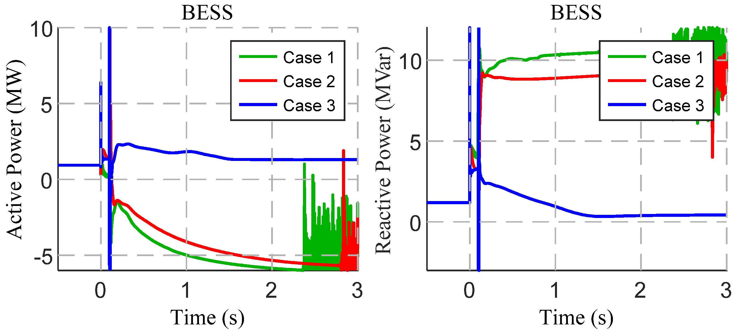 Applsci 11 02341 g017 Applsci 11 02341 g017