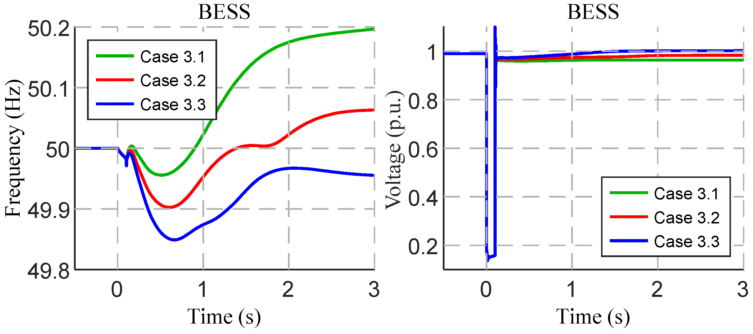 Applsci 11 02341 g020 Applsci 11 02341 g020