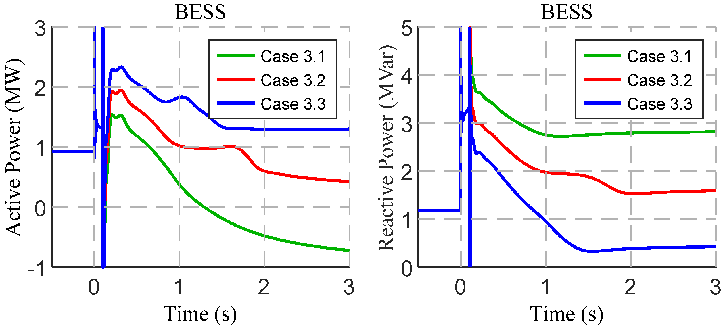 Applsci 11 02341 g021 Applsci 11 02341 g021