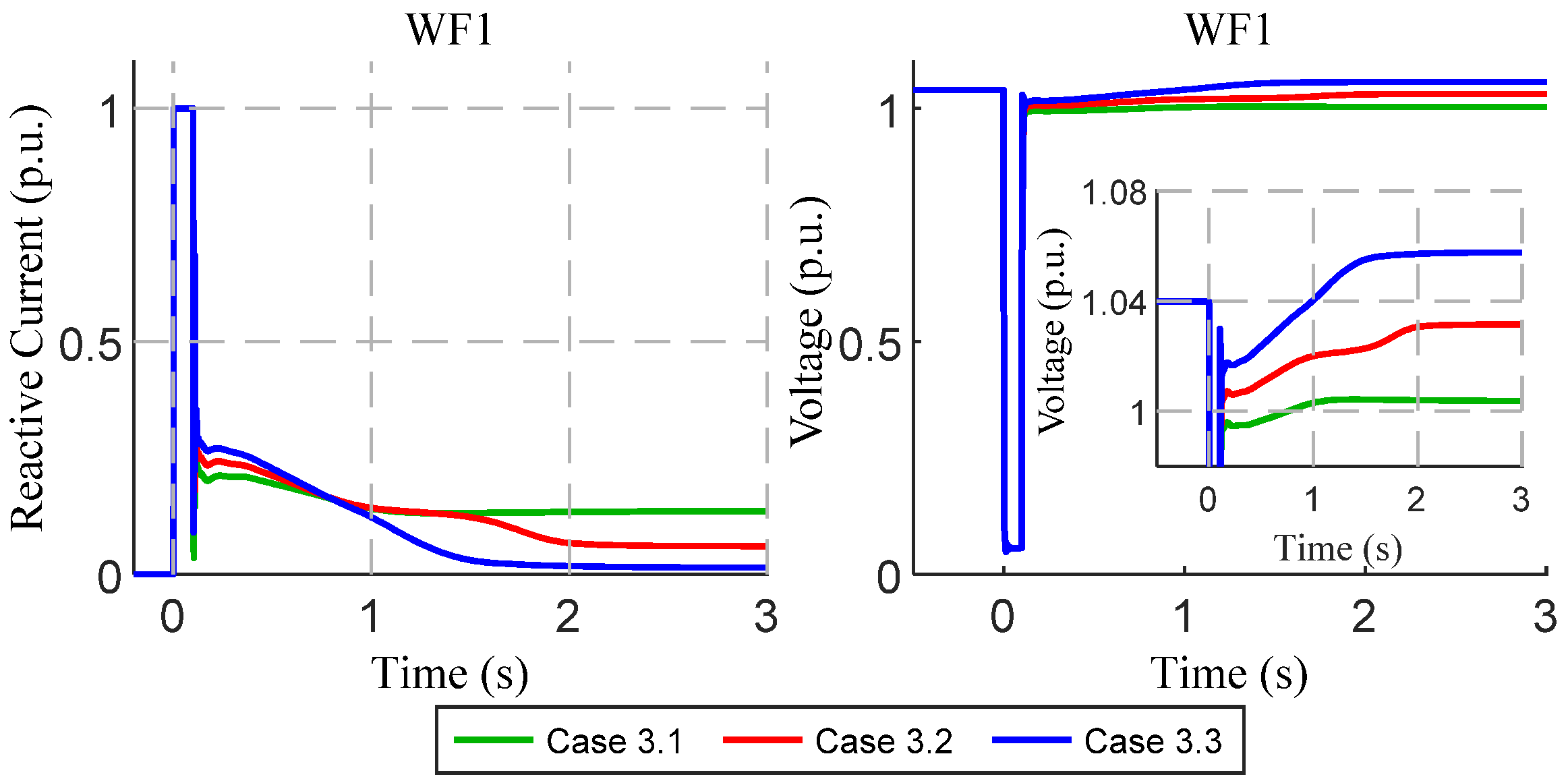 Applsci 11 02341 g022 Applsci 11 02341 g022
