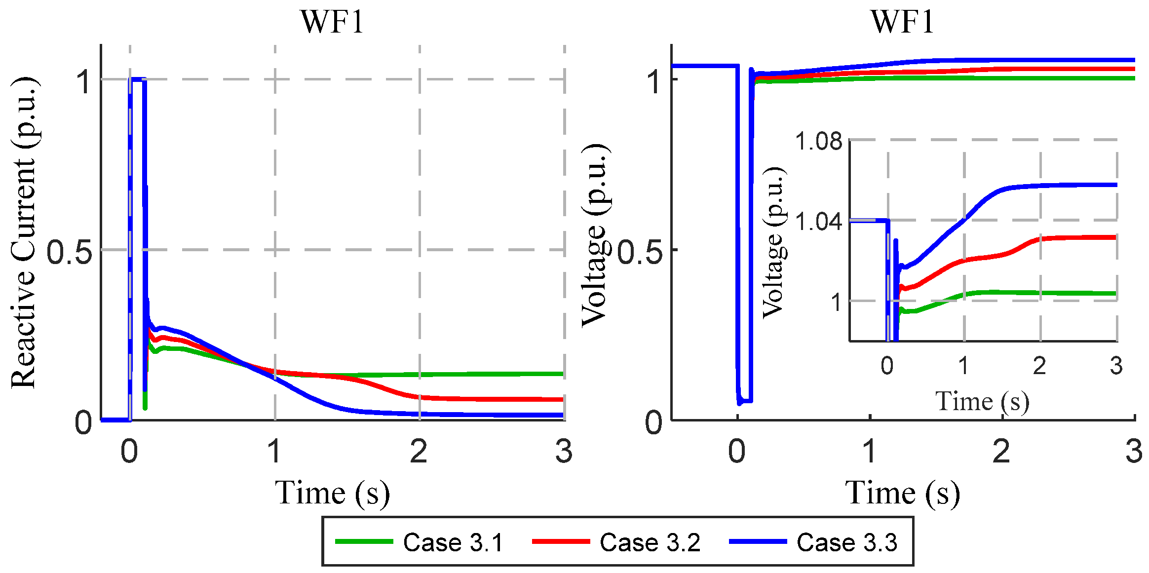 Applsci 11 02341 g023 Applsci 11 02341 g023