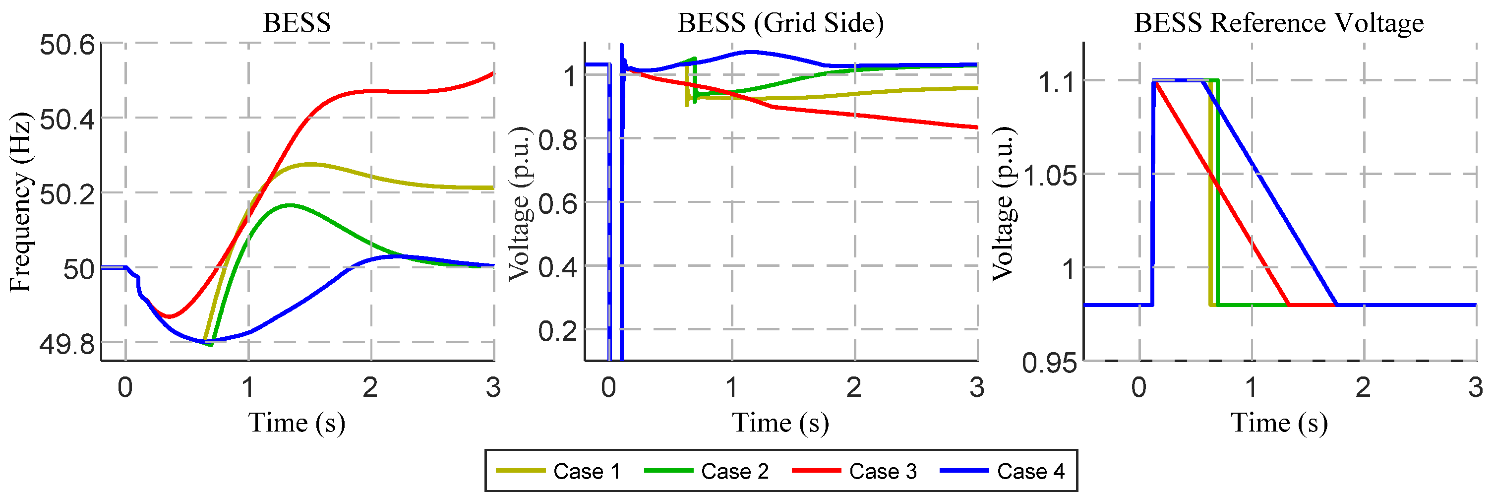Applsci 11 02341 g028 Applsci 11 02341 g028