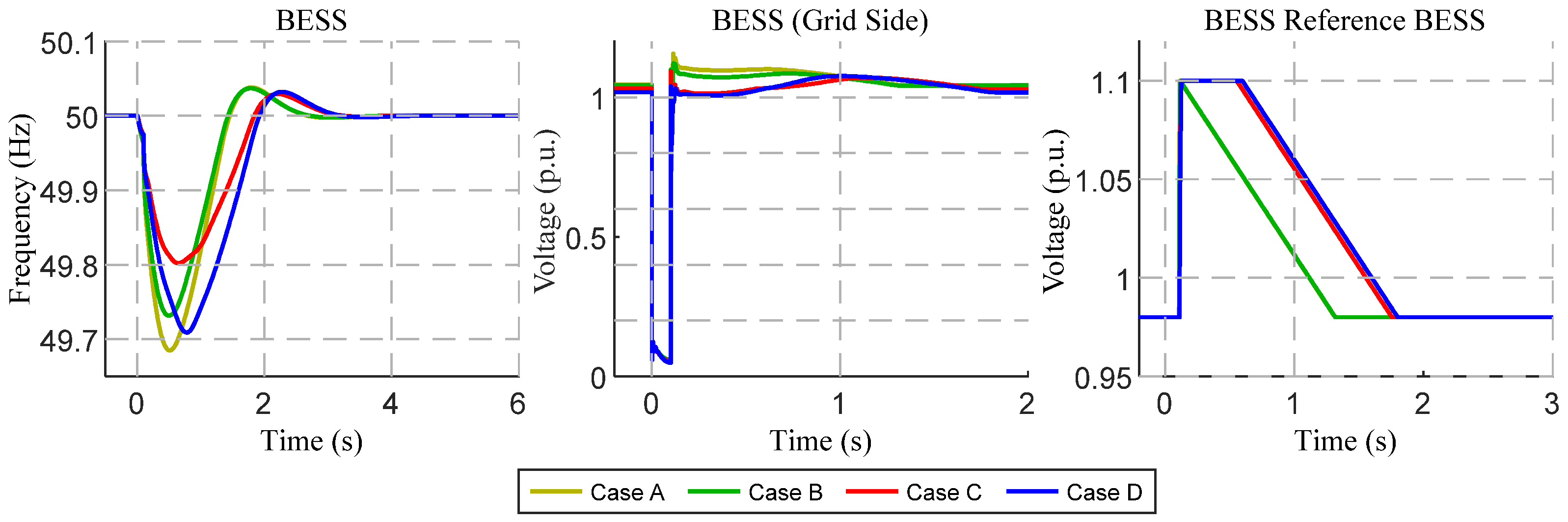 Applsci 11 02341 g031 Applsci 11 02341 g031