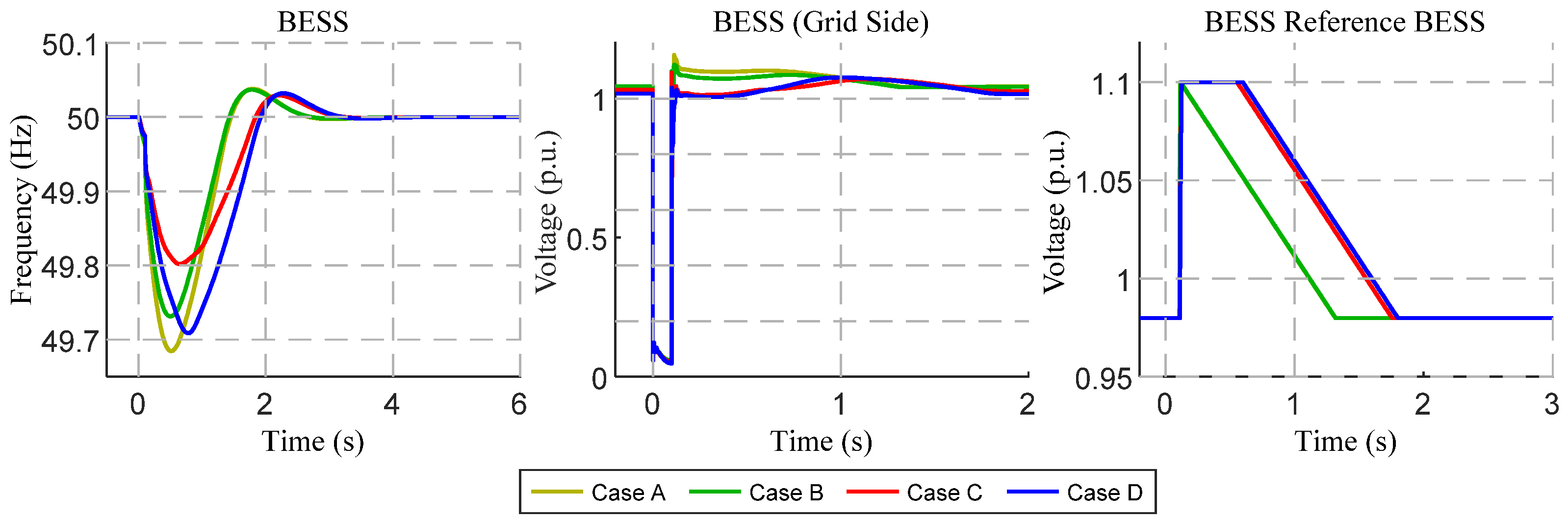 Applsci 11 02341 g032 Applsci 11 02341 g032