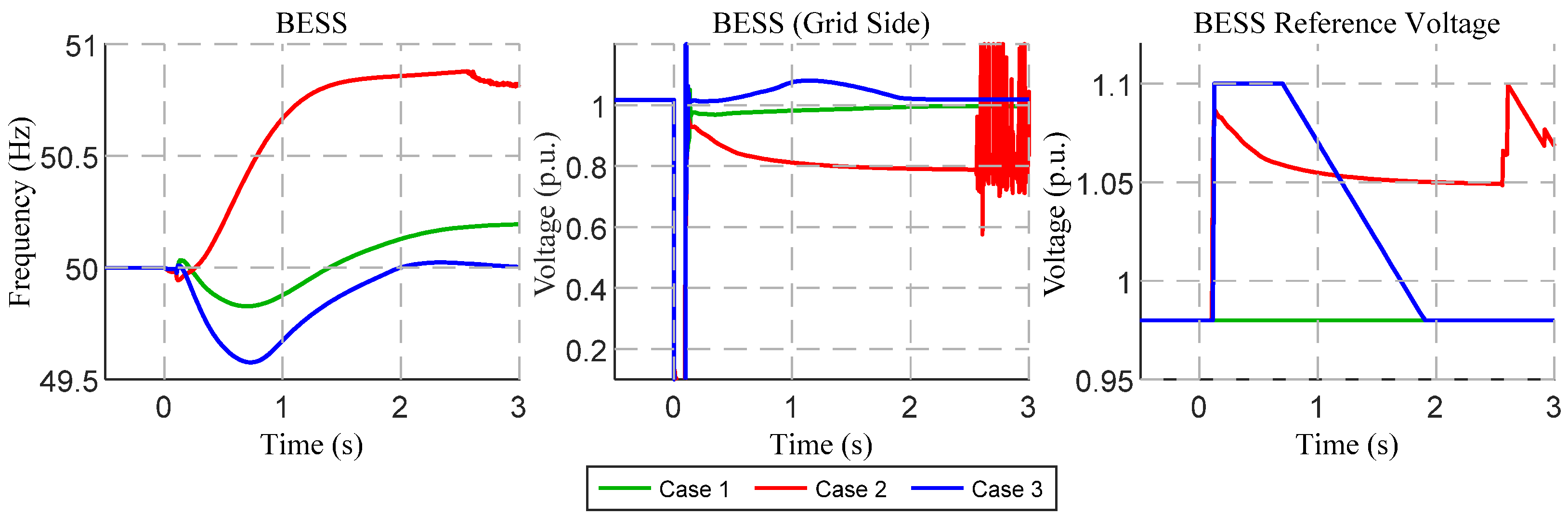 Applsci 11 02341 g033 Applsci 11 02341 g033