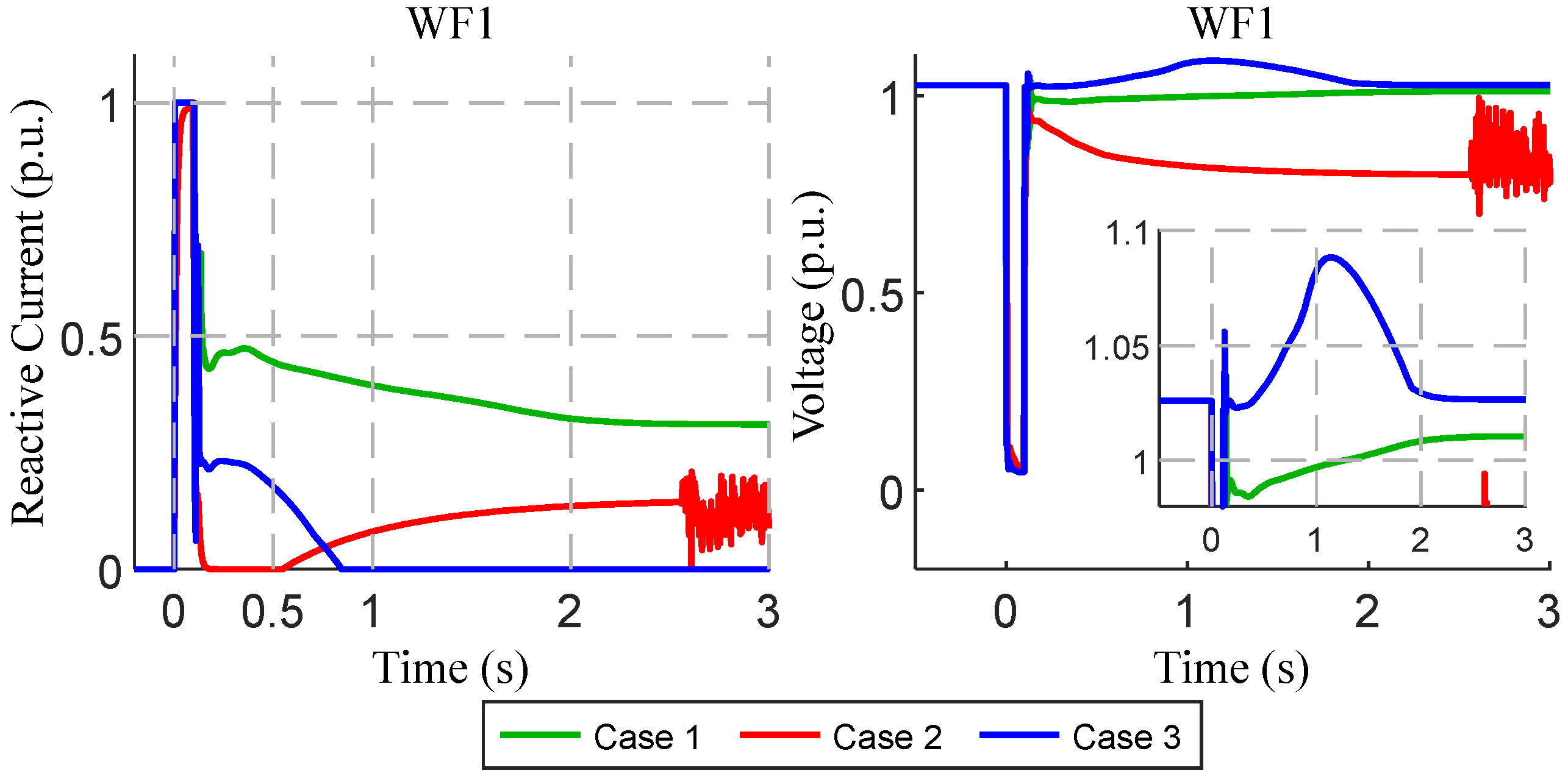 Applsci 11 02341 g035 Applsci 11 02341 g035