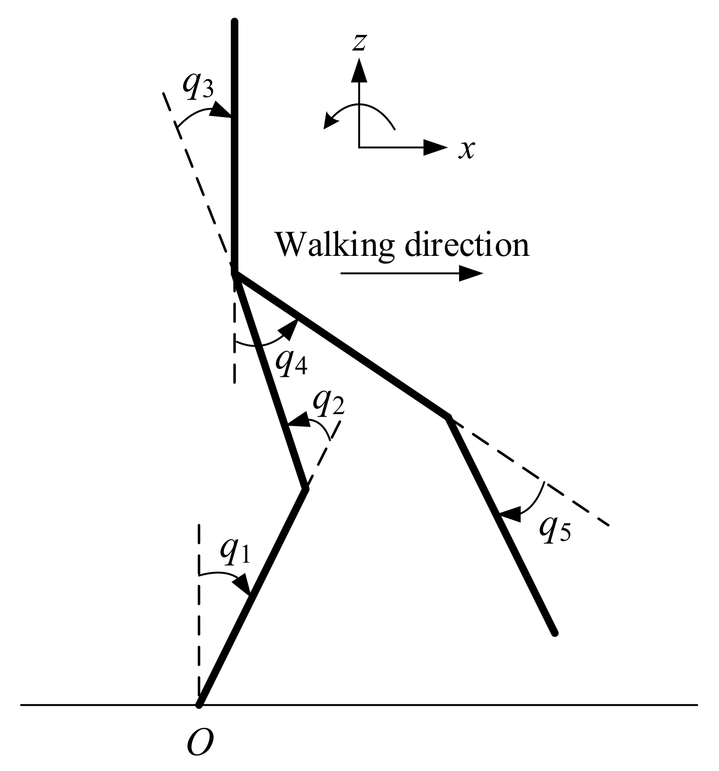 Applsci 11 02342 g003