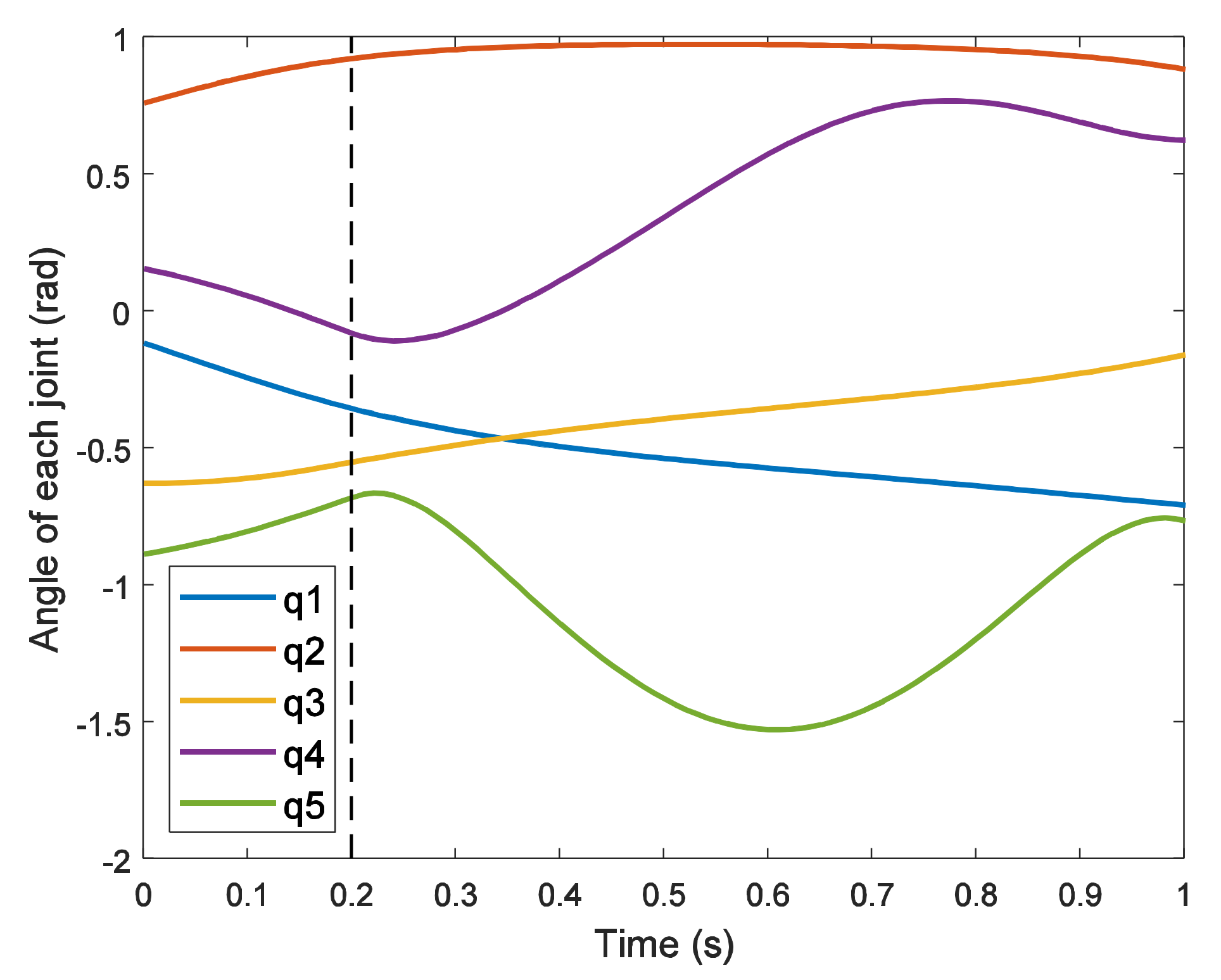 Applsci 11 02342 g004