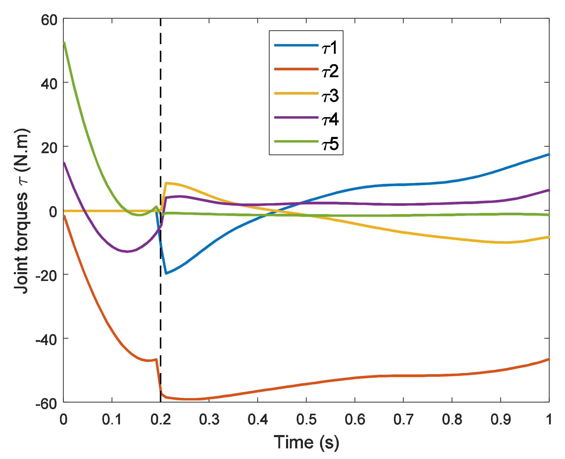 Applsci 11 02342 g006